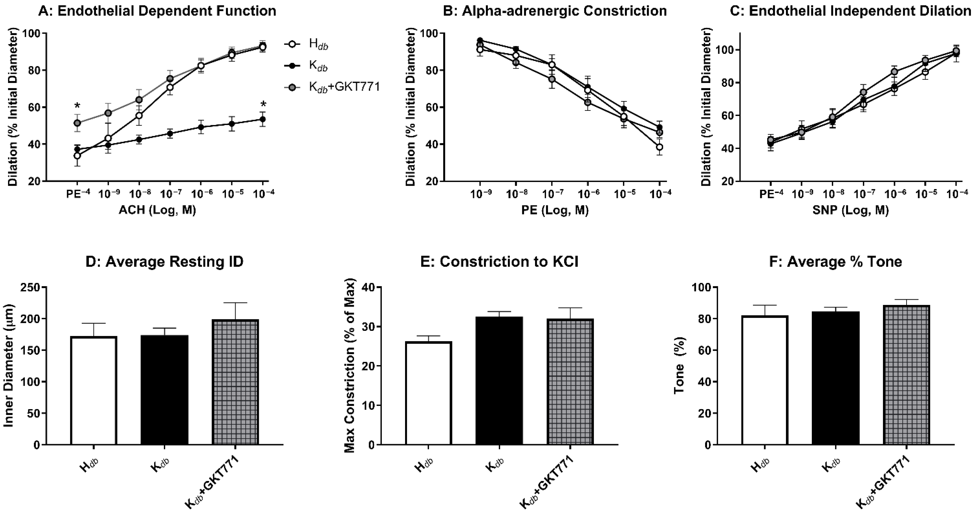 Antioxidants 15 00060 g005 Antioxidants 15 00060 g005