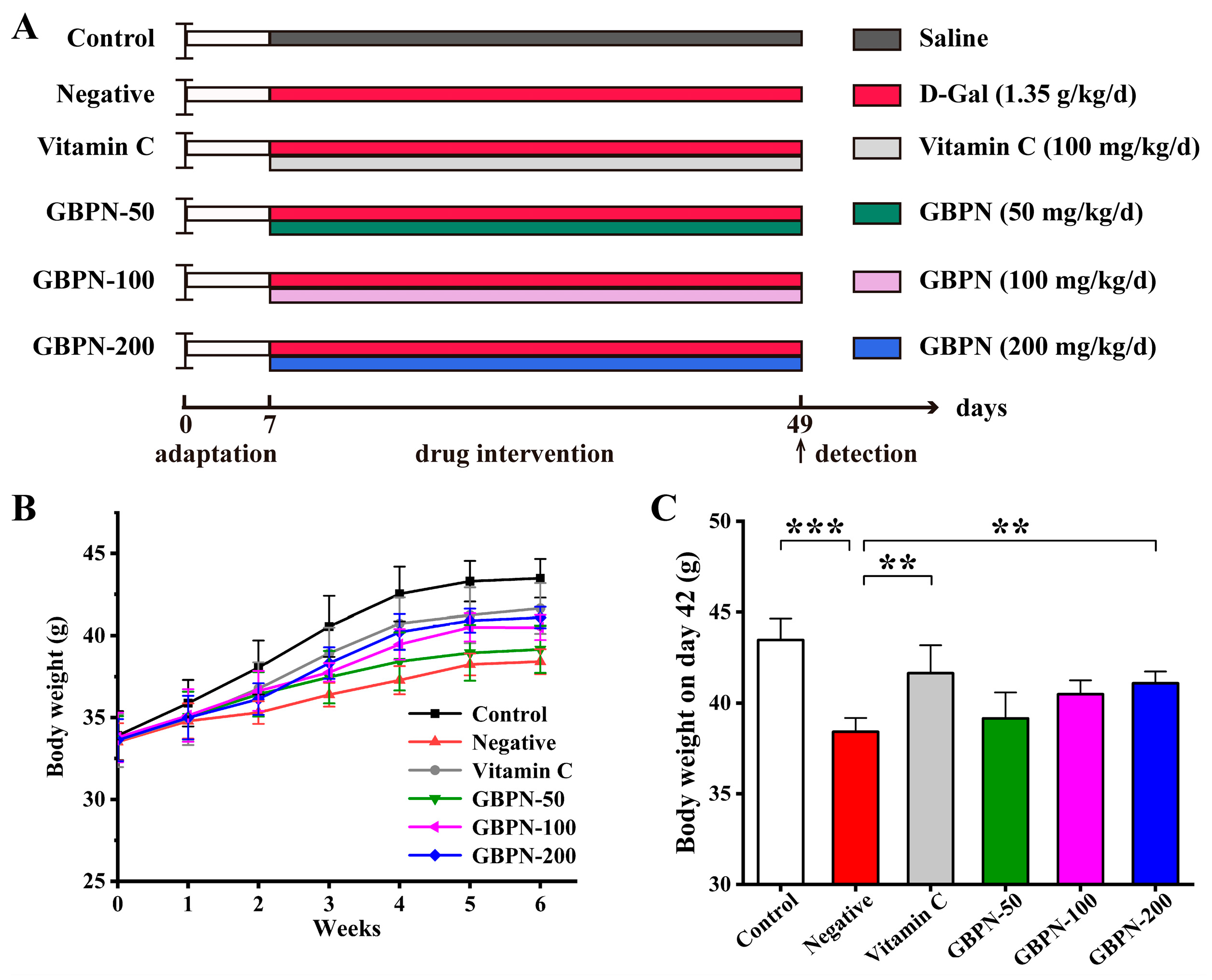 Antioxidants 15 00065 g004 Antioxidants 15 00065 g004