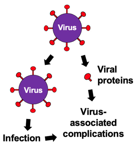 あい スリクソン SRIXON ZXi5 アイアン 6本セット(5I-9I,PW) メンズ 右用