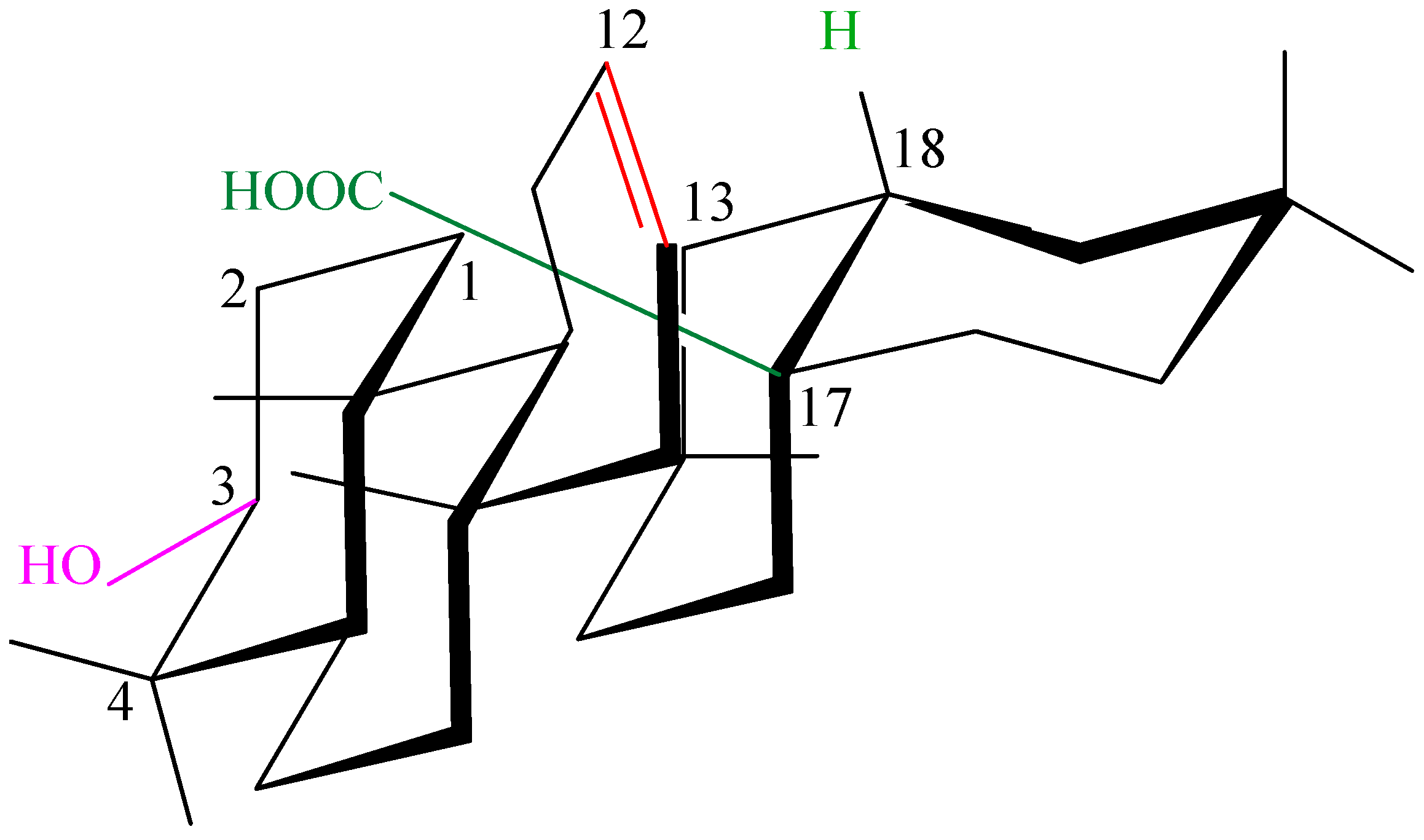 Antioxidants 15 00067 g006 Antioxidants 15 00067 g006