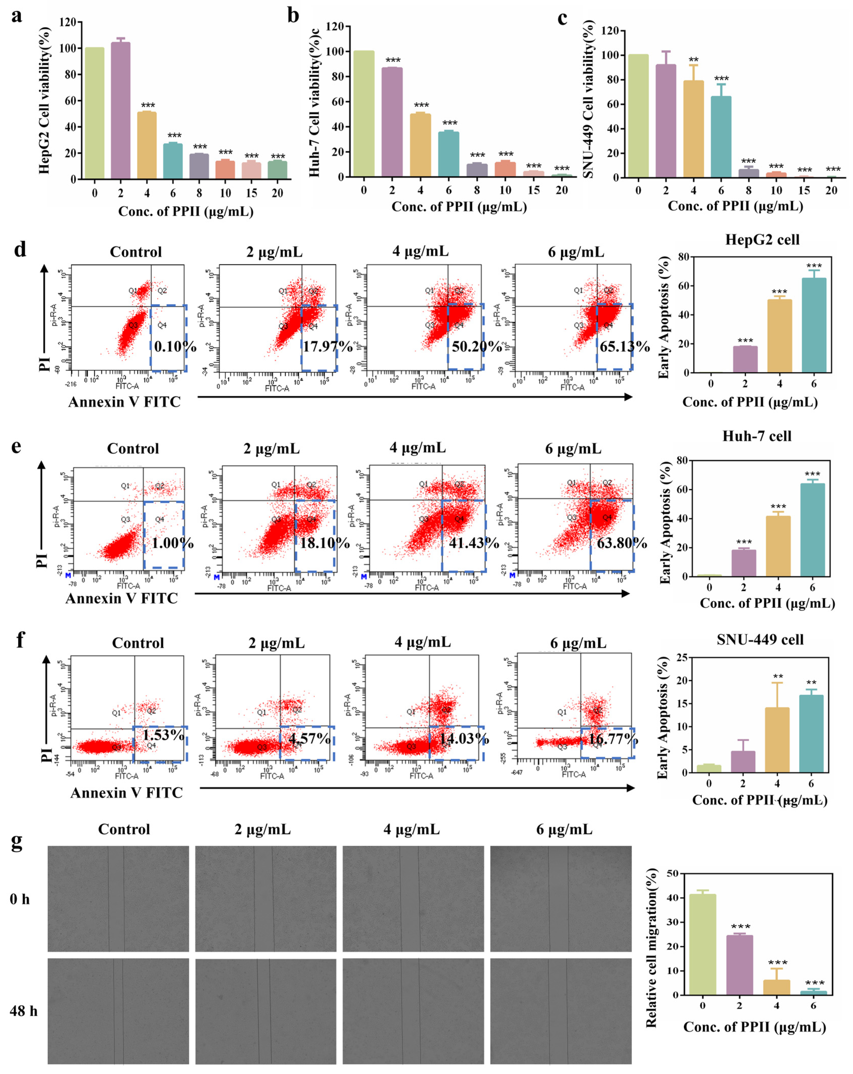 Antioxidants 15 00075 g001 Antioxidants 15 00075 g001