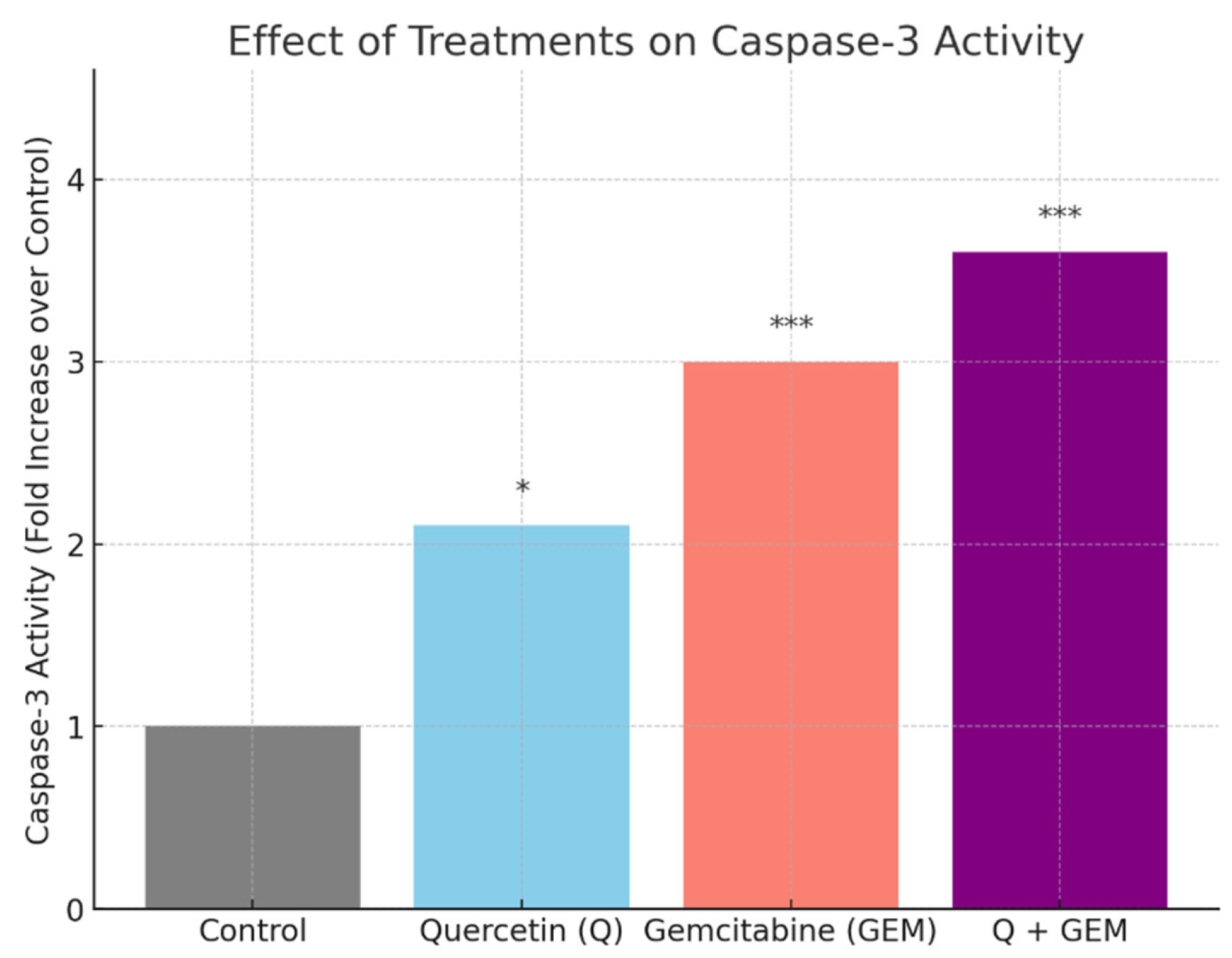 Antioxidants 15 00091 g006