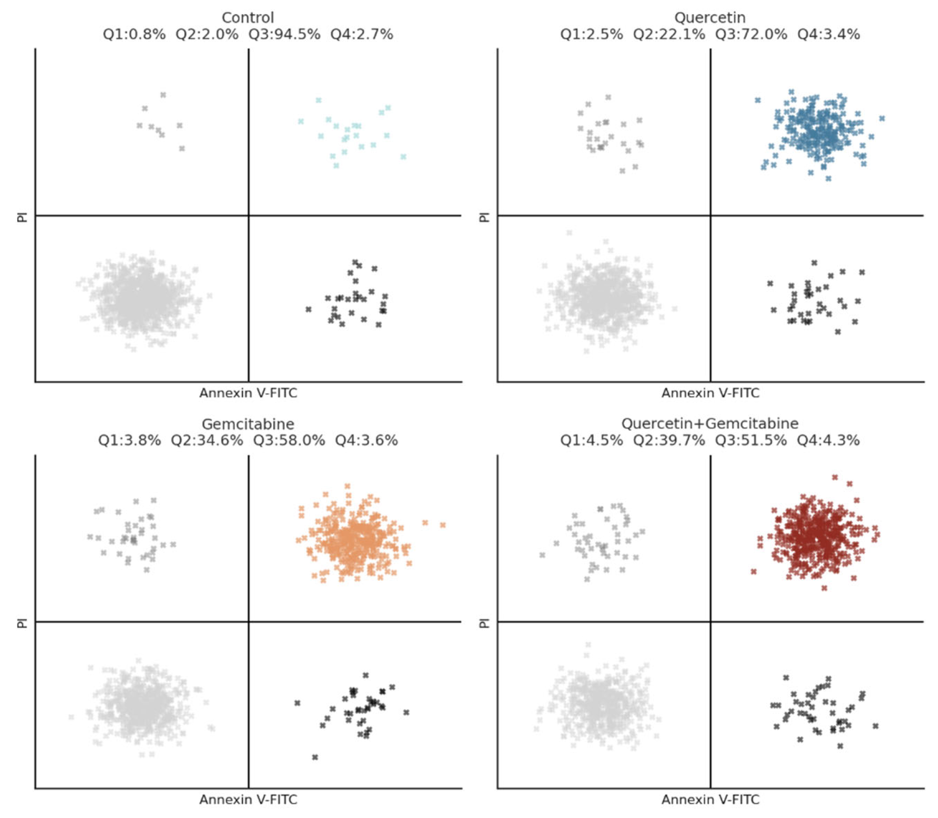Antioxidants 15 00091 g007