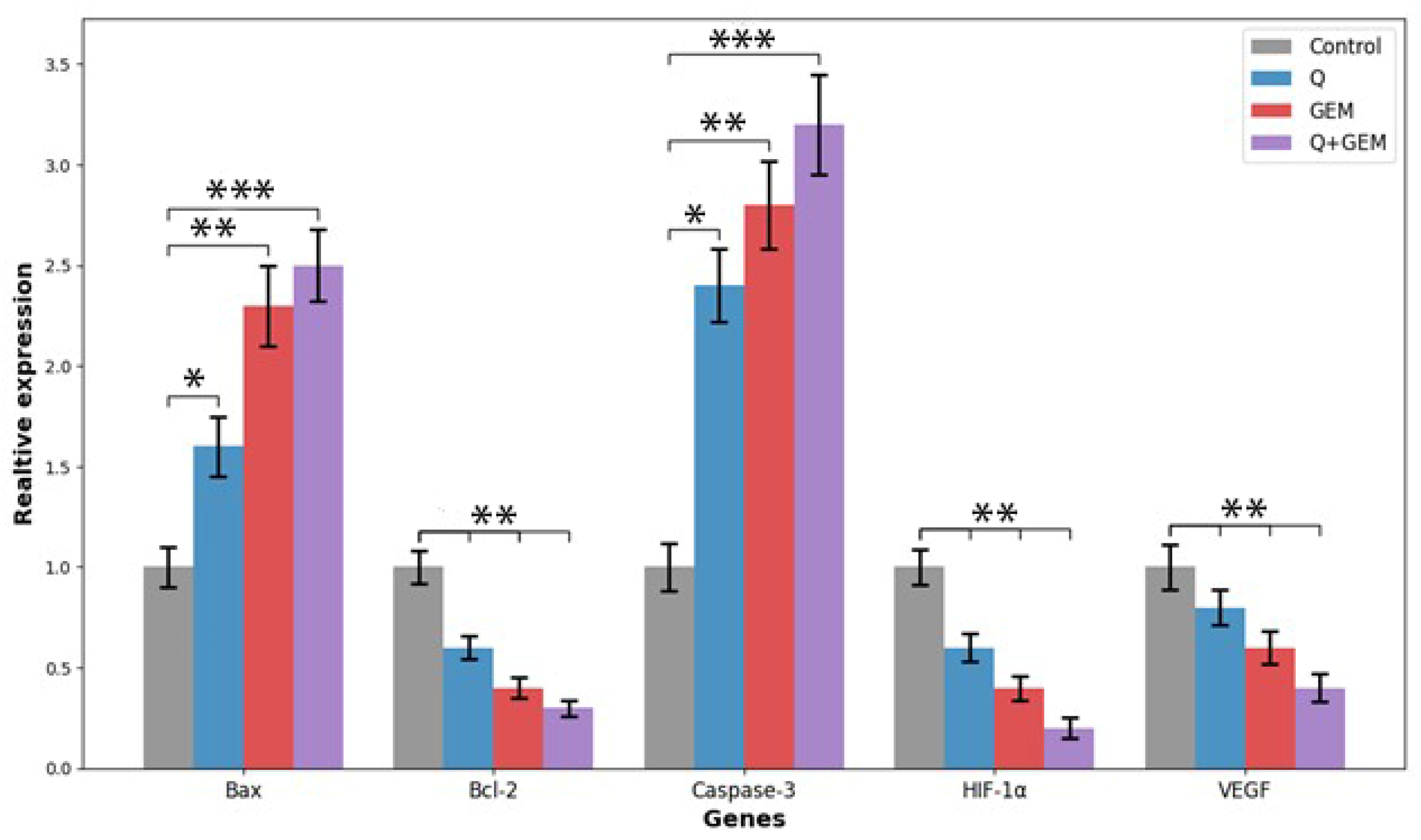 Antioxidants 15 00091 g008