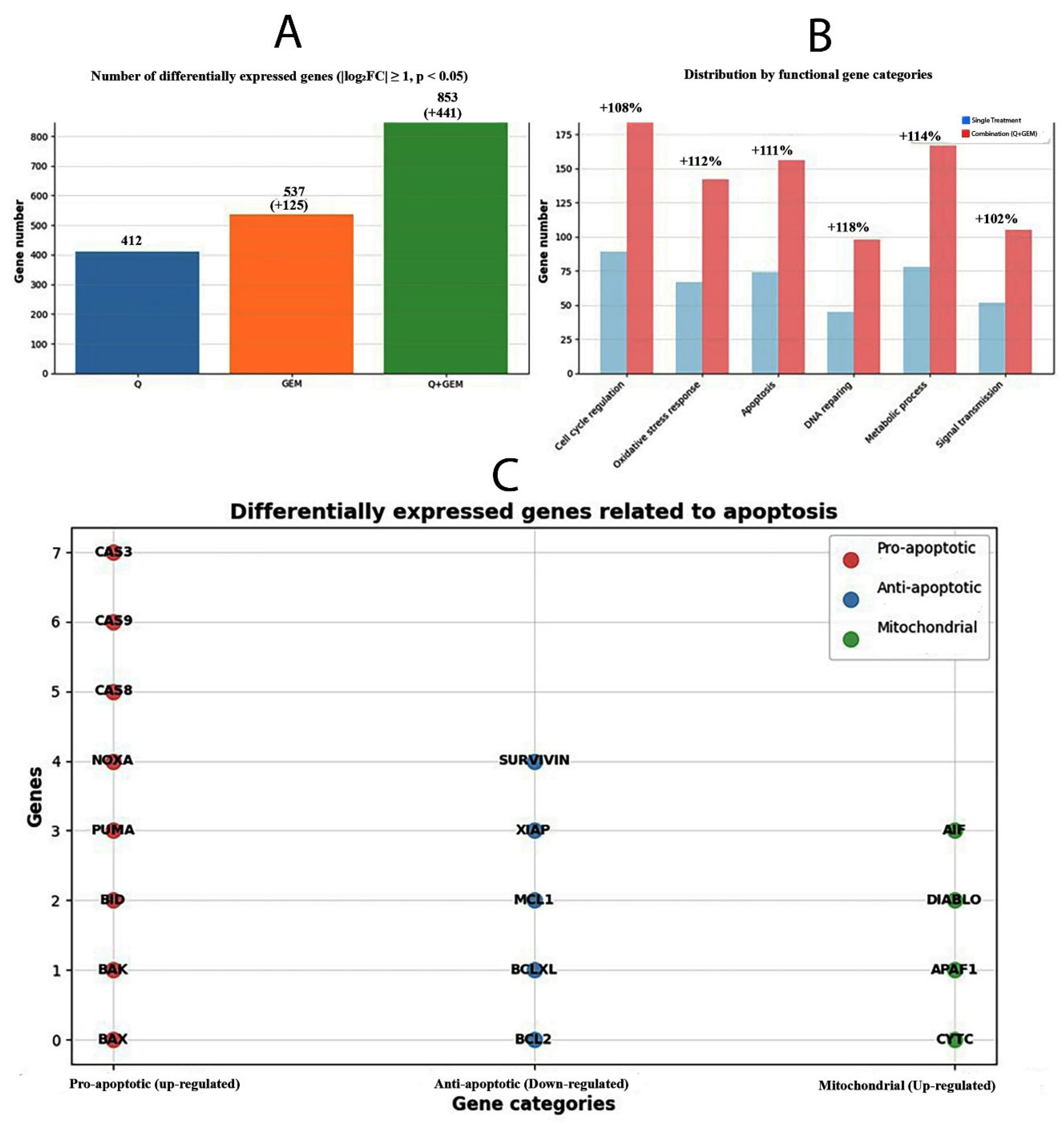 Antioxidants 15 00091 g009