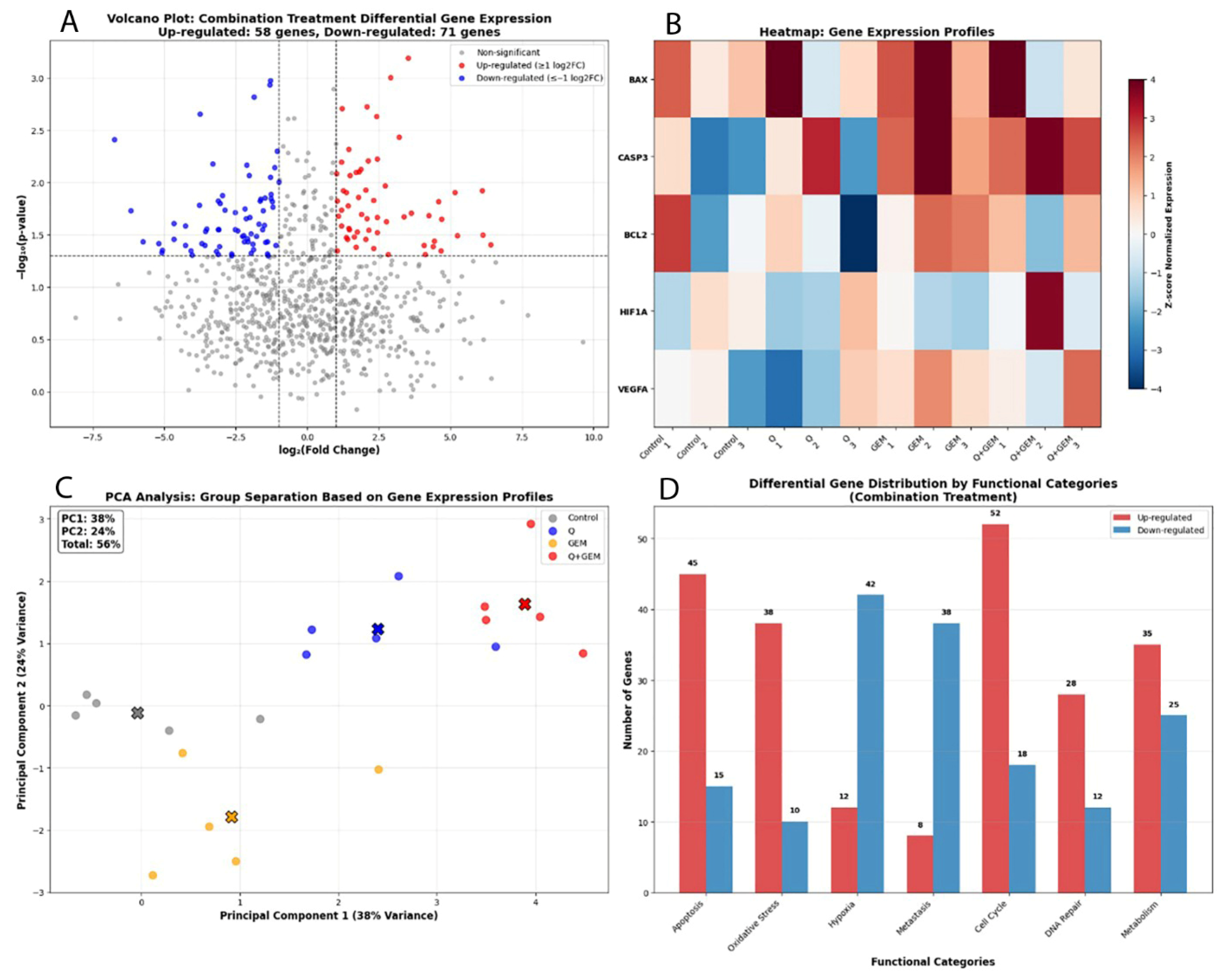 Antioxidants 15 00091 g010