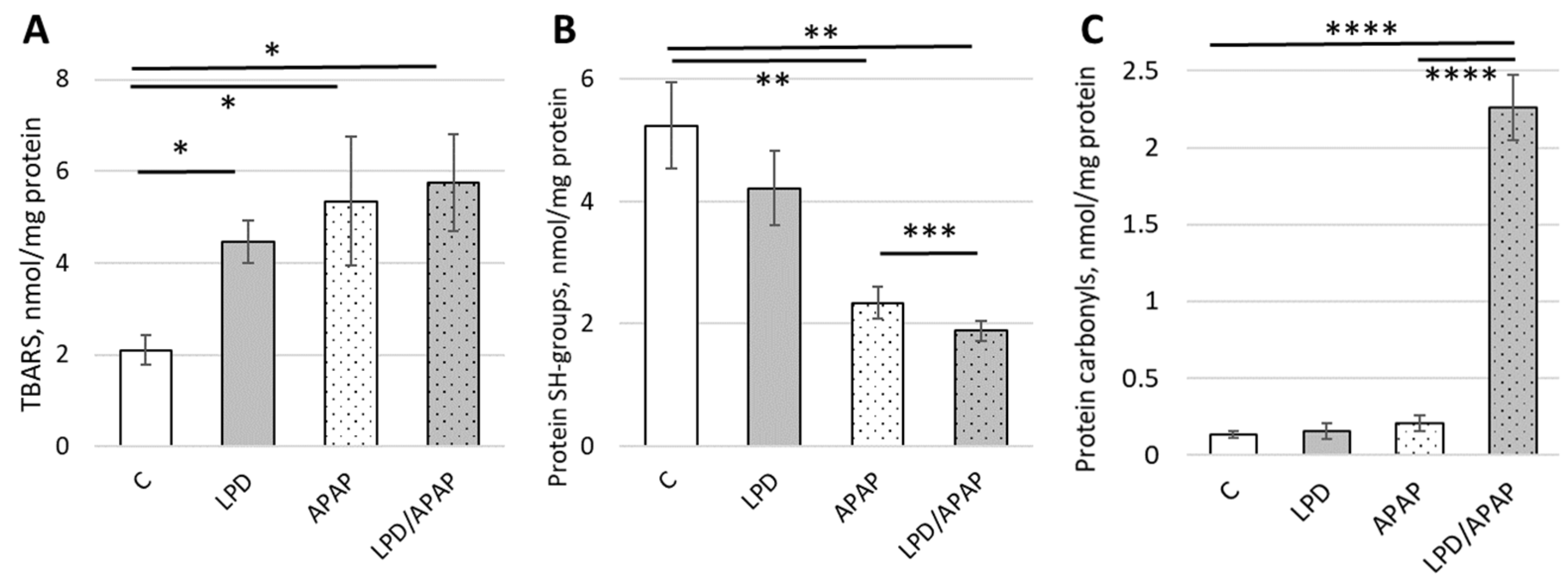 Antioxidants 15 00105 g004