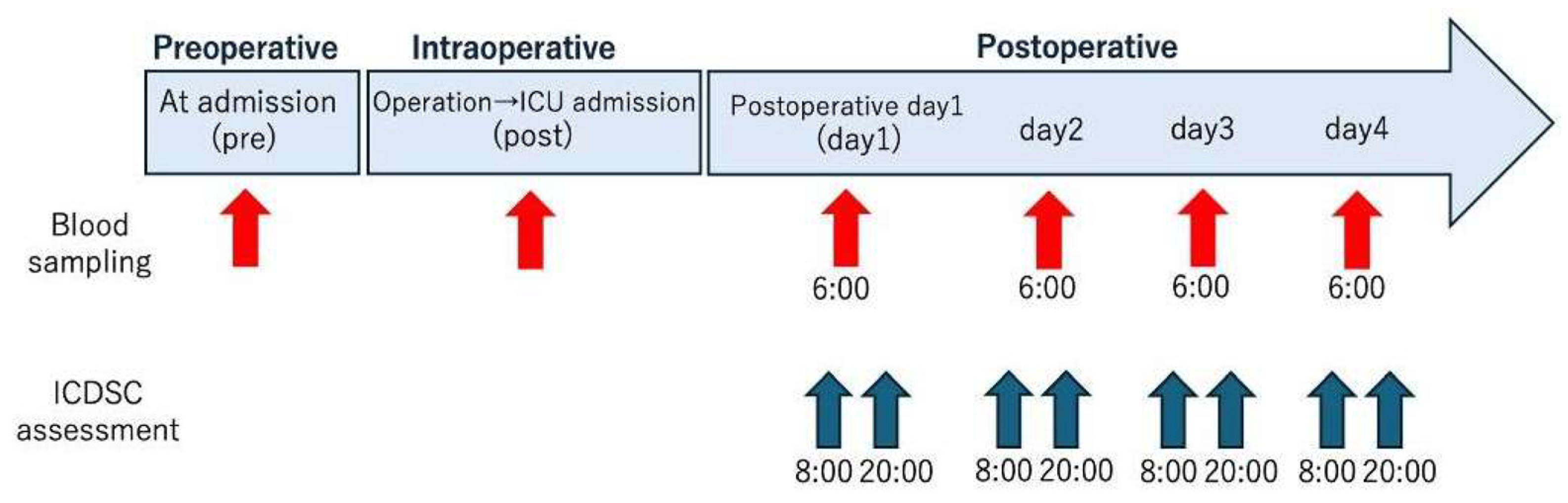 Antioxidants 15 00108 g001