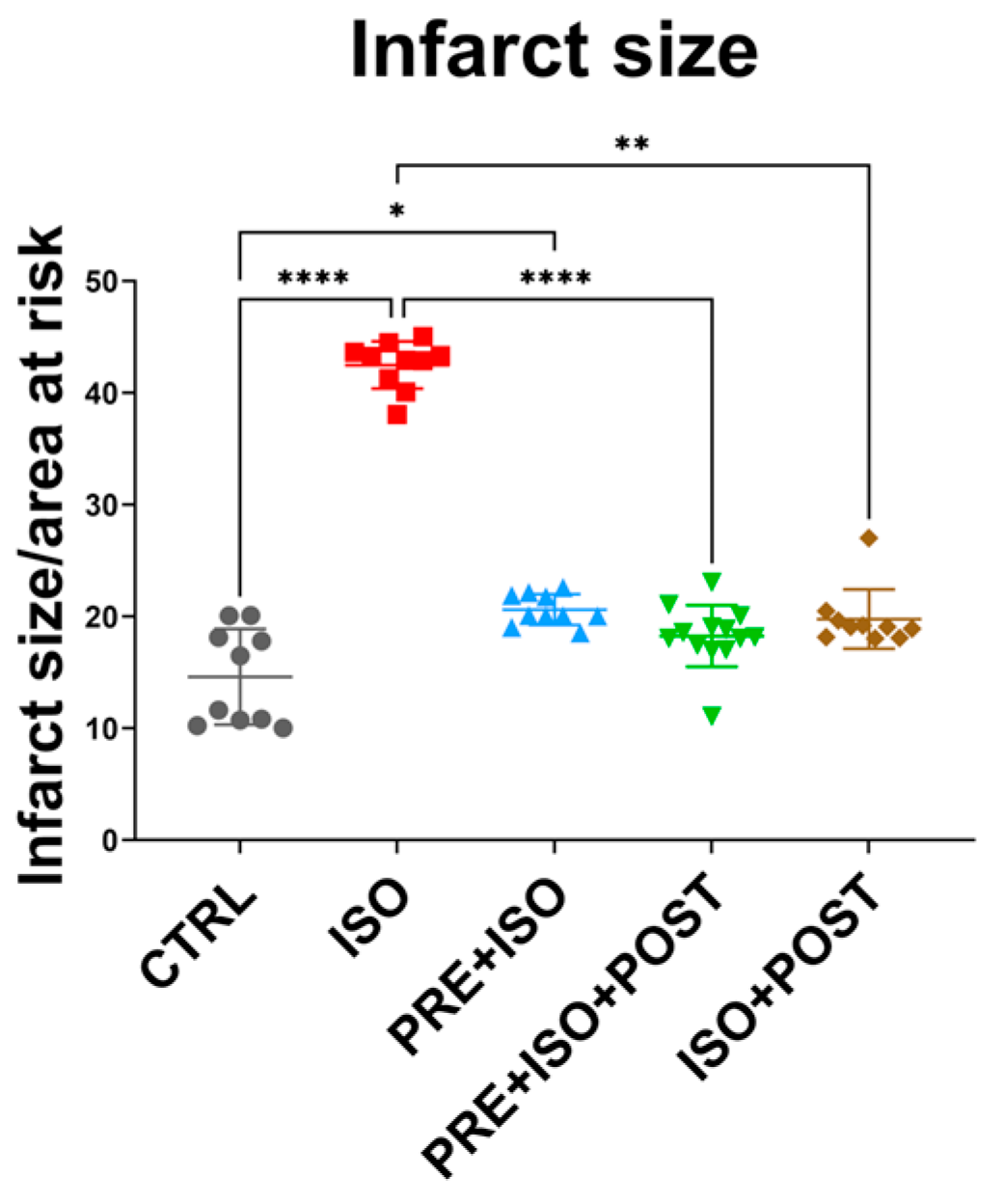 Antioxidants 15 00152 g002 Antioxidants 15 00152 g002