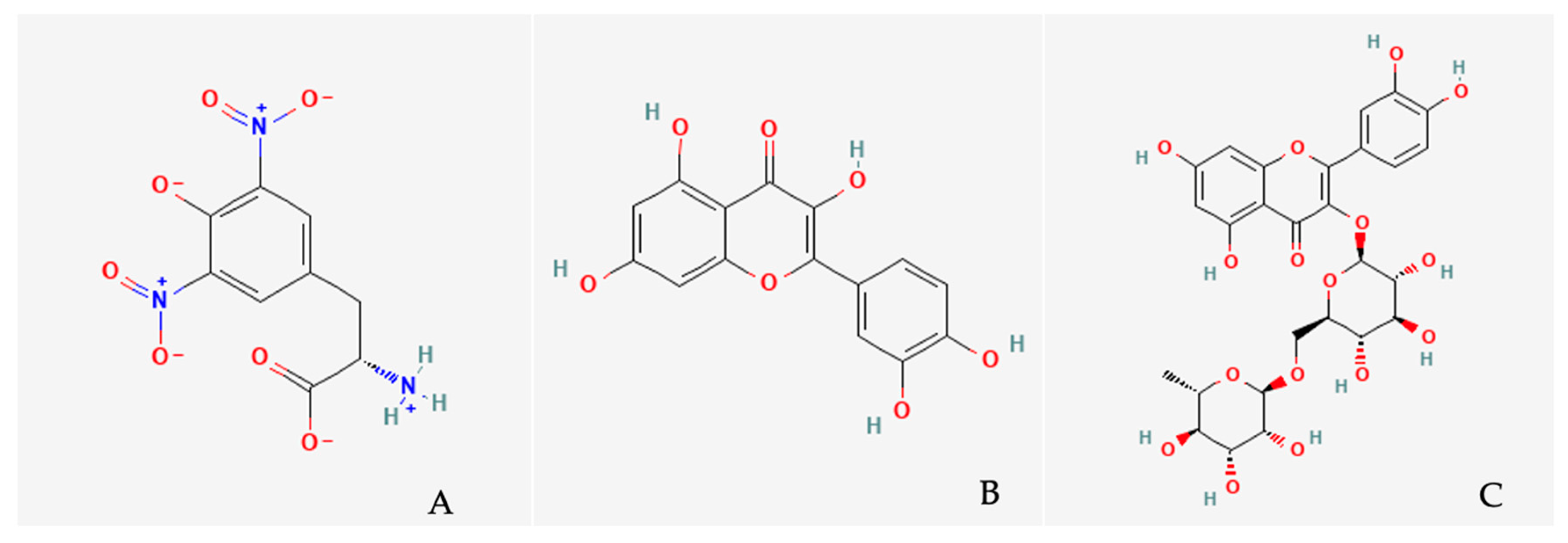 Antioxidants 15 00169 g001