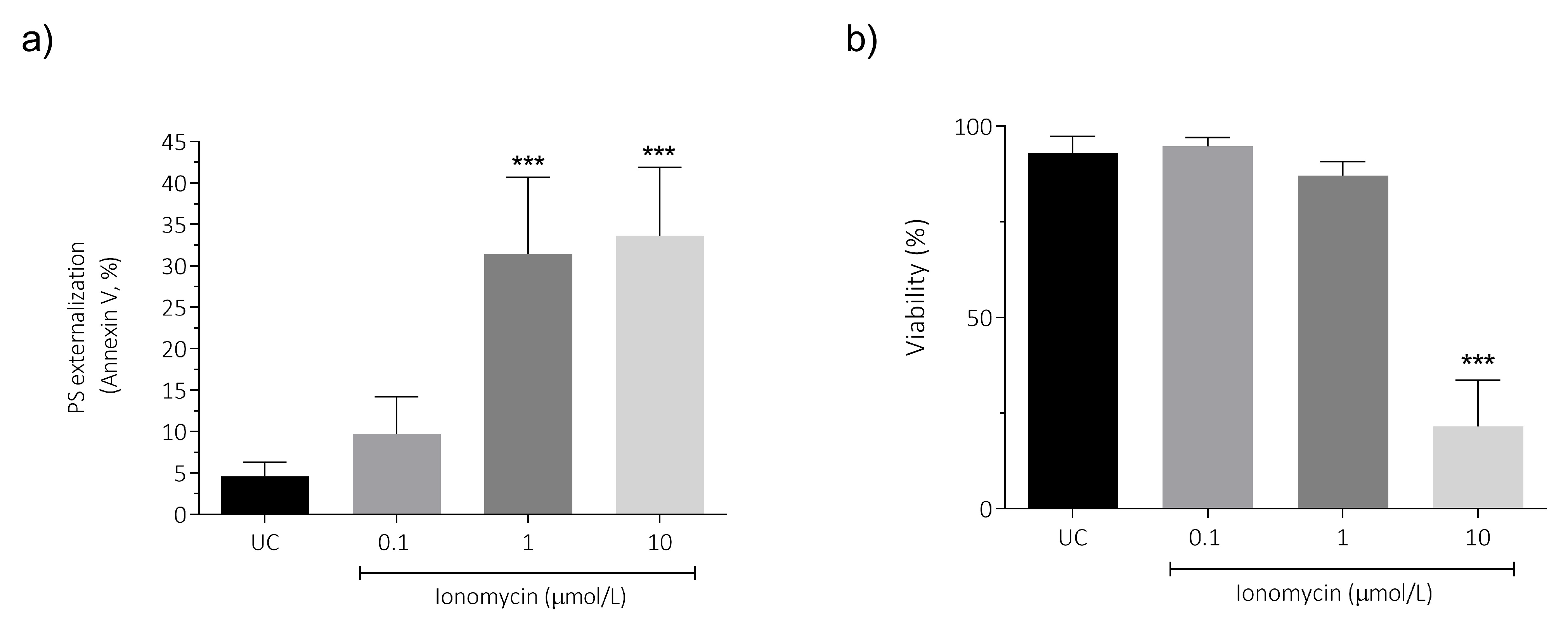 Antioxidants 15 00213 g006 Antioxidants 15 00213 g006