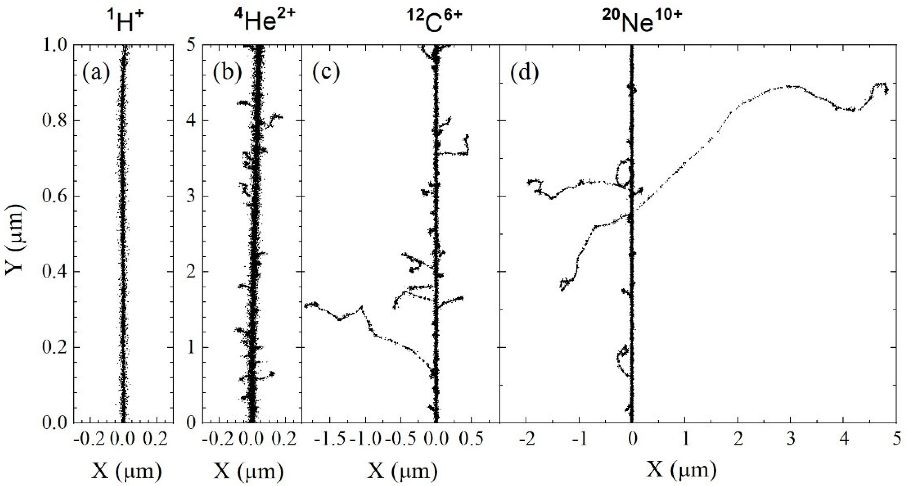 Antioxidants 15 00331 g004 Antioxidants 15 00331 g004