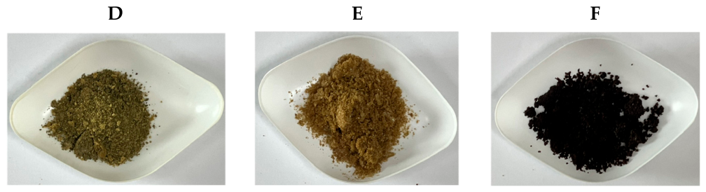 Antioxidants 15 01083 g002b
