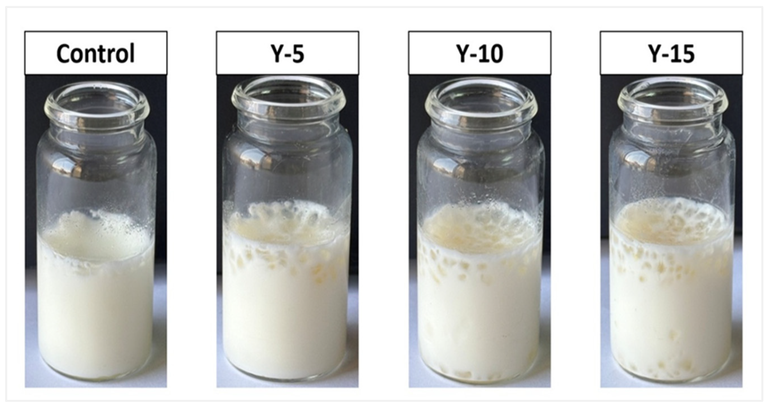 Antioxidants 15 01084 g010 Antioxidants 15 01084 g010