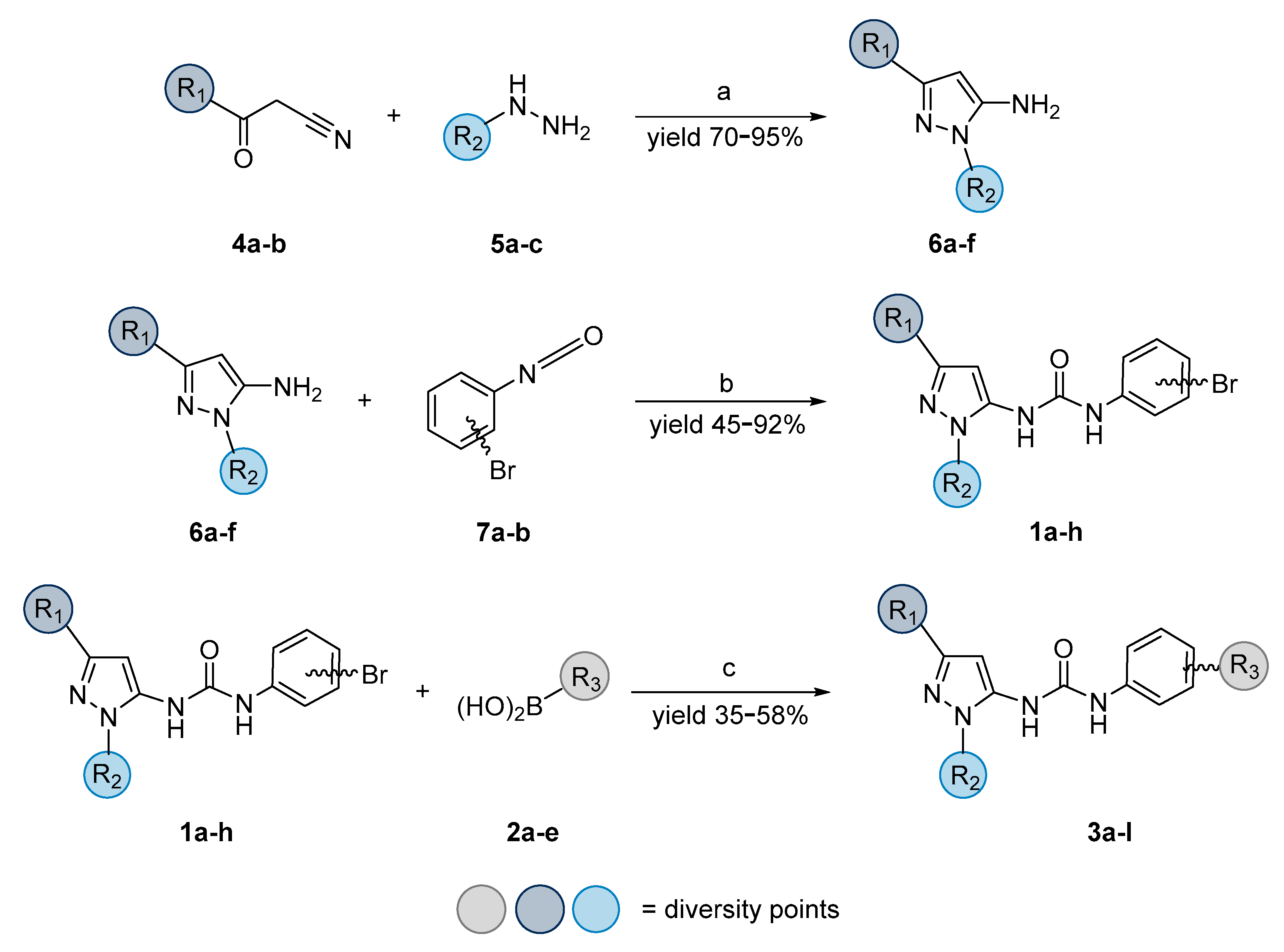 Applbiosci 01 00004 sch002