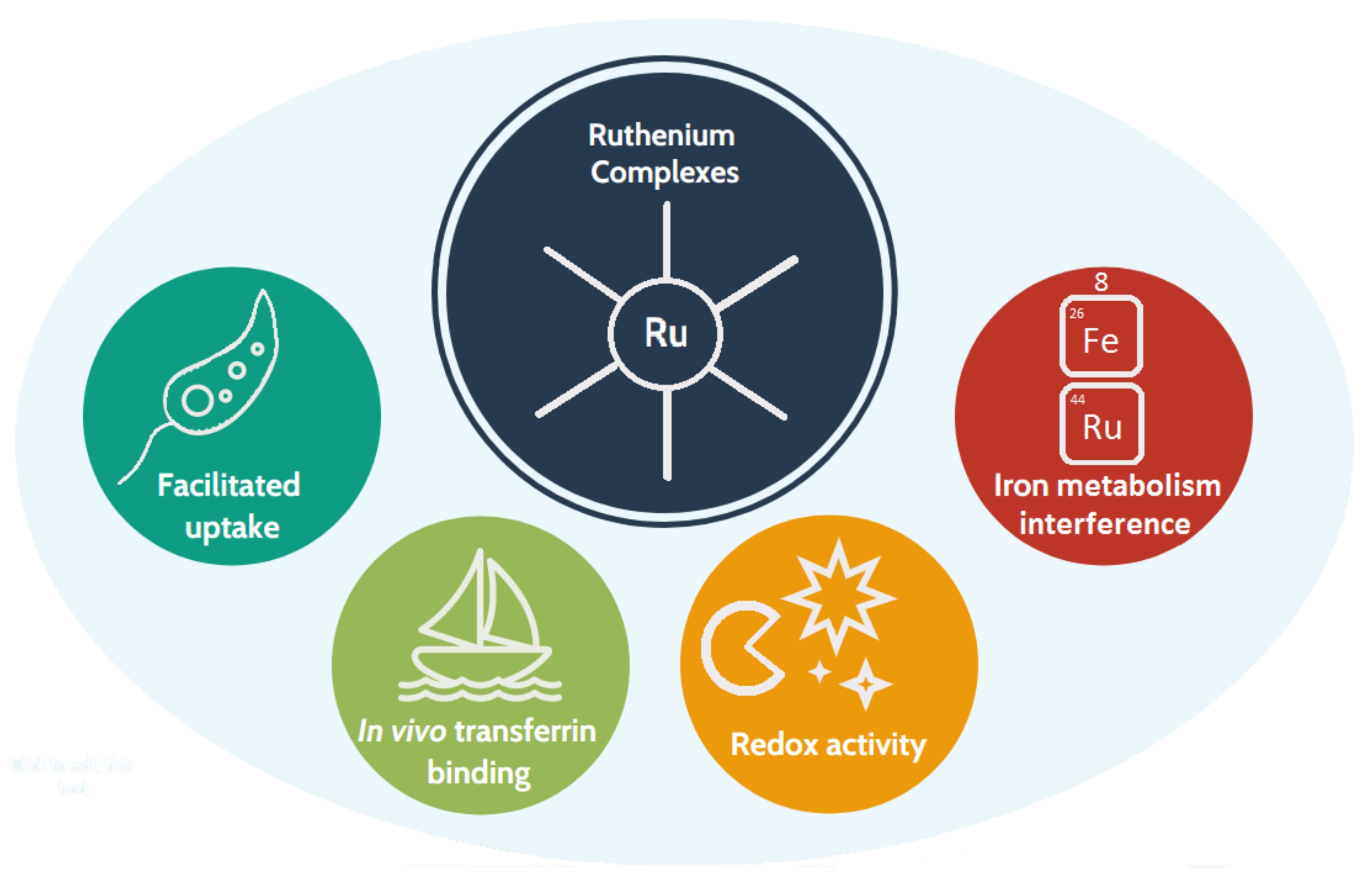 Applbiosci 01 00009 g001