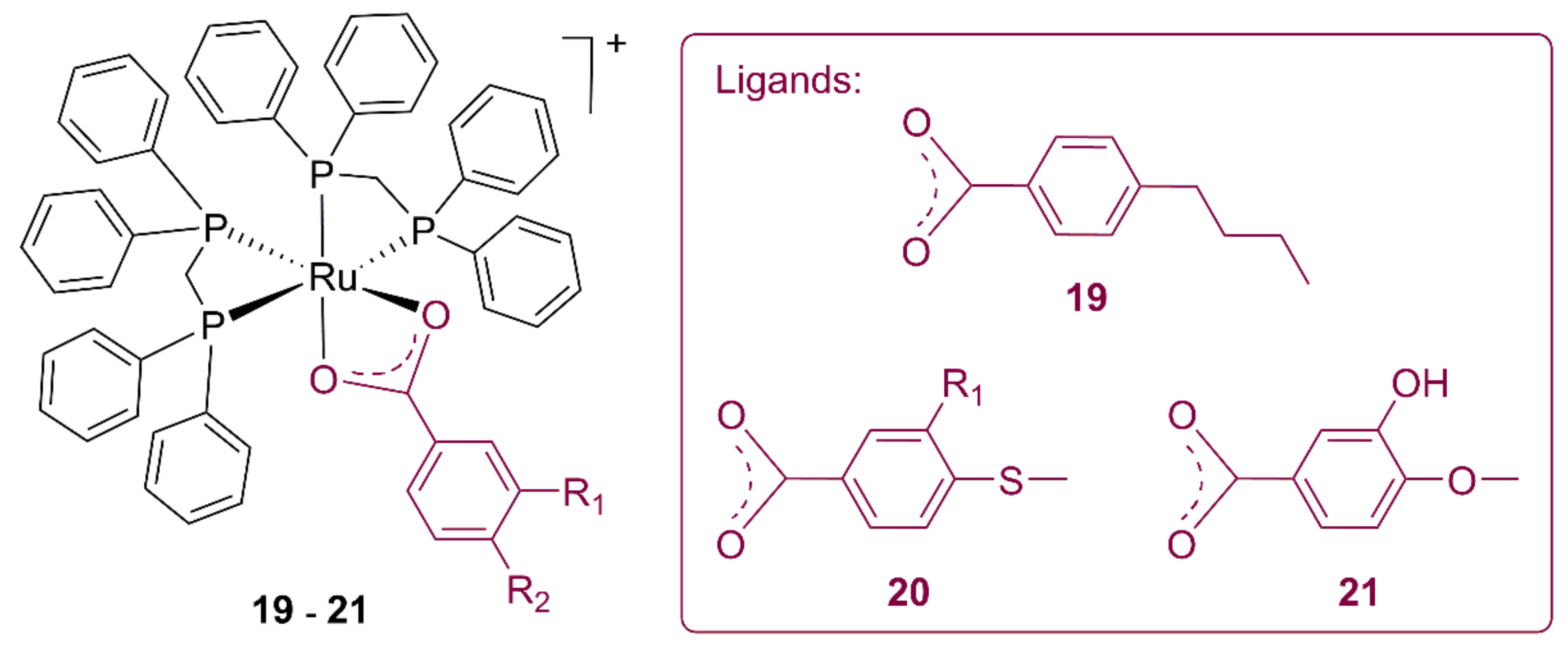 Applbiosci 01 00009 g007