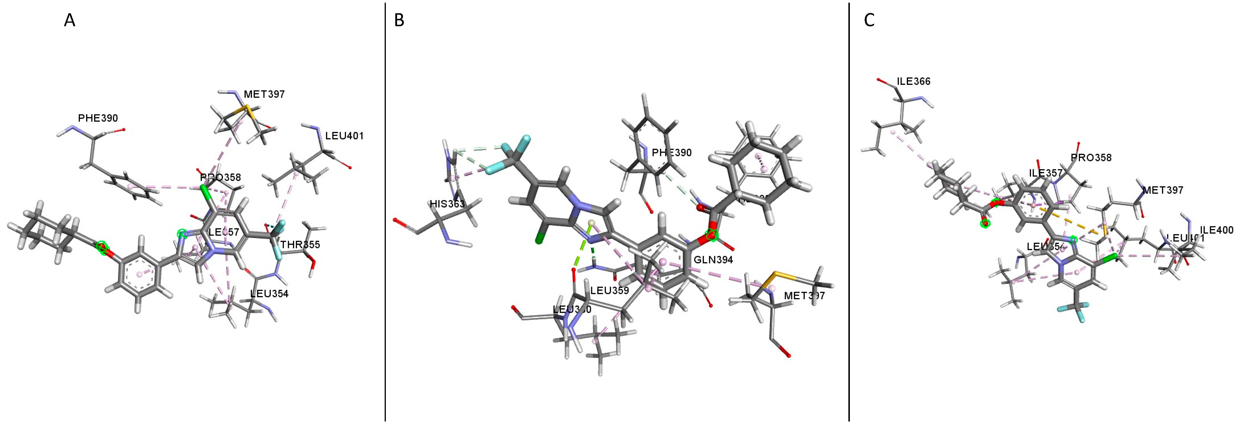 Applbiosci 01 00010 g010 550
