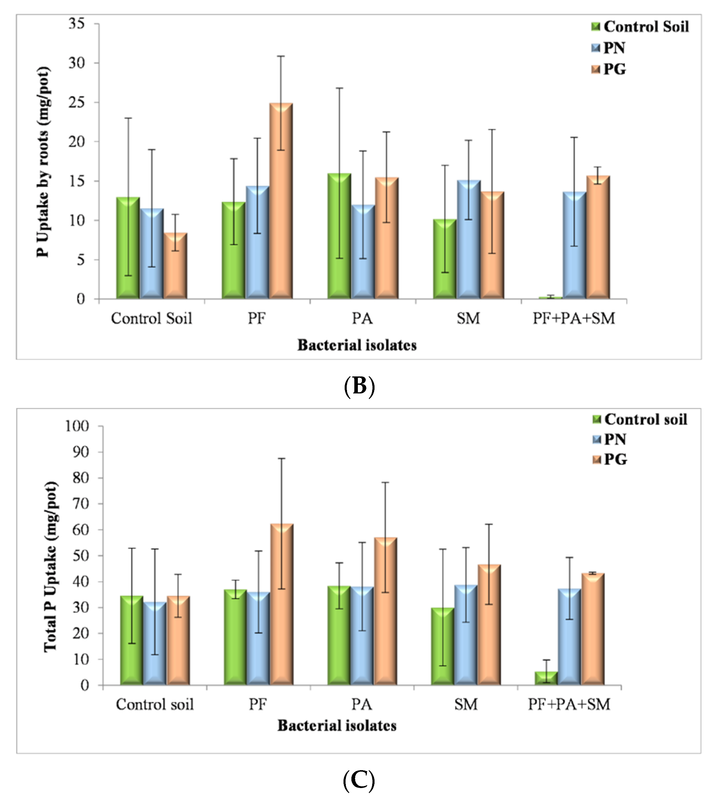 Applbiosci 01 00012 g006b