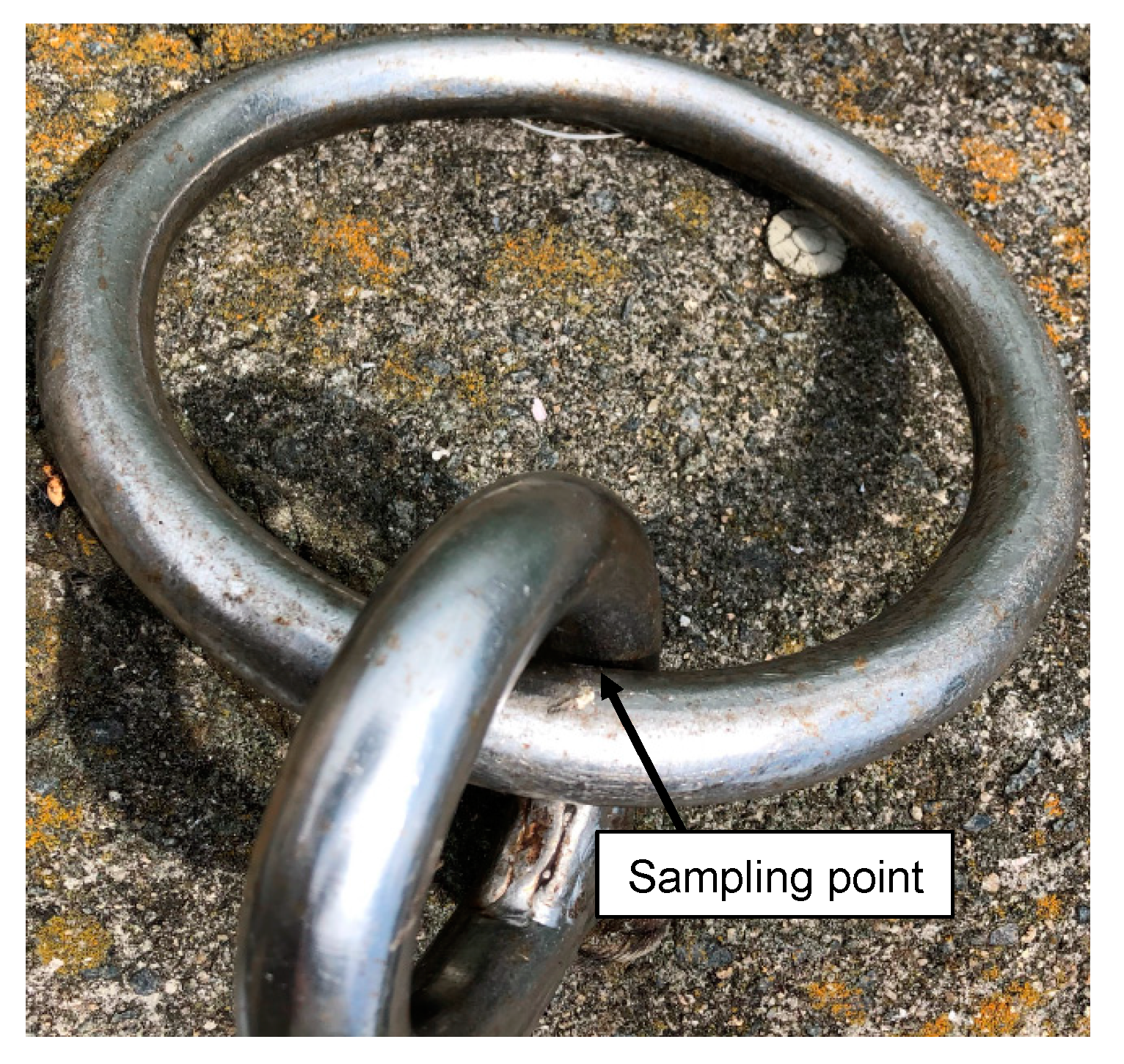 Applbiosci 01 00014 g001