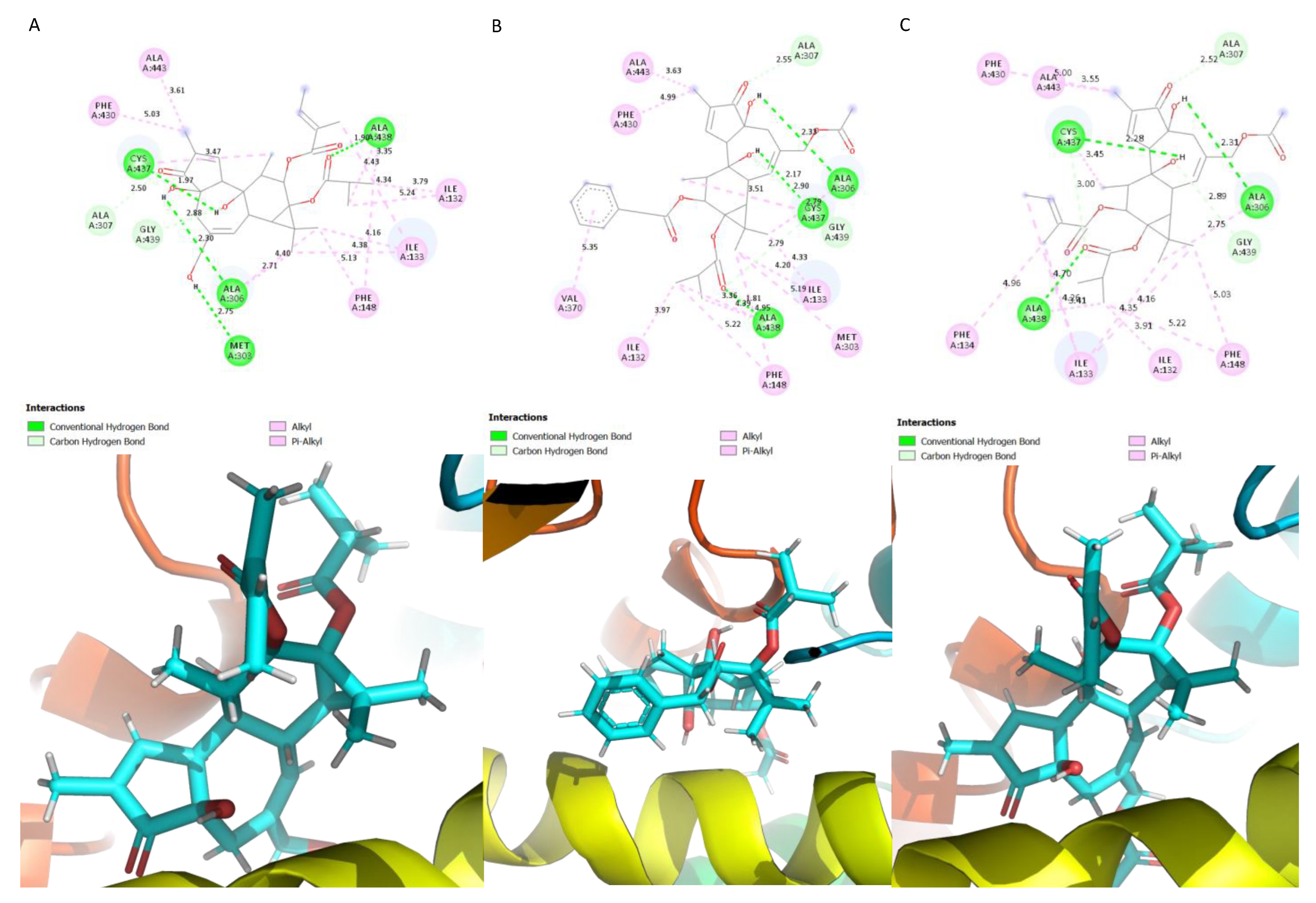 Applbiosci 01 00017 g003 Applbiosci 01 00017 g003