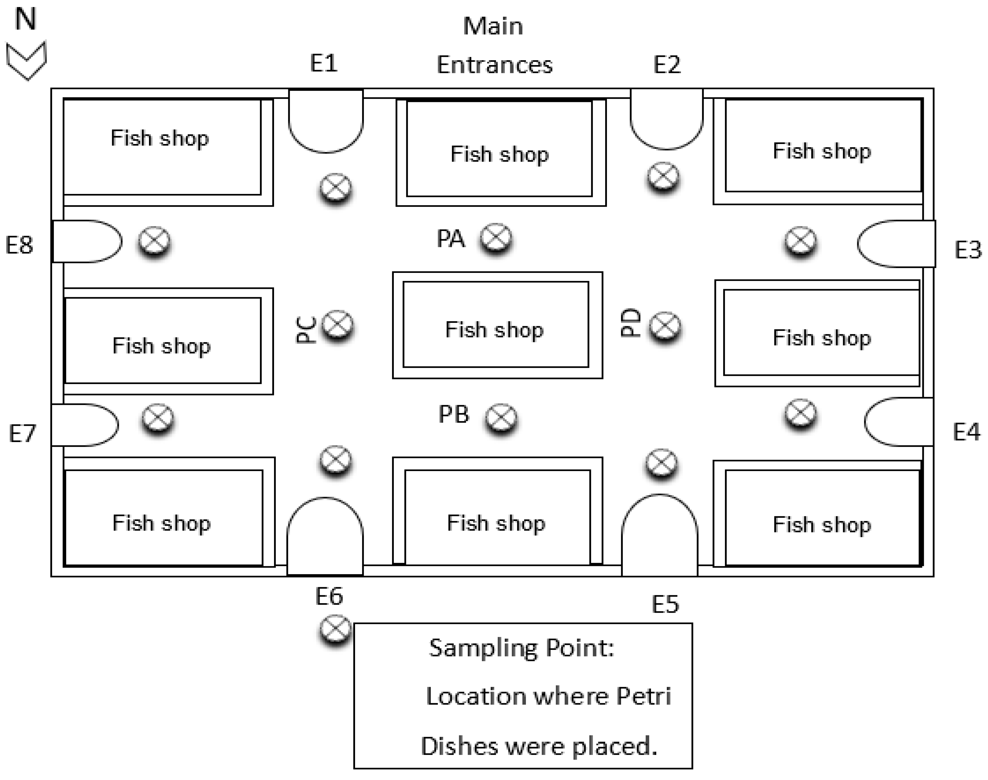 Applbiosci 01 00019 g002 Applbiosci 01 00019 g002