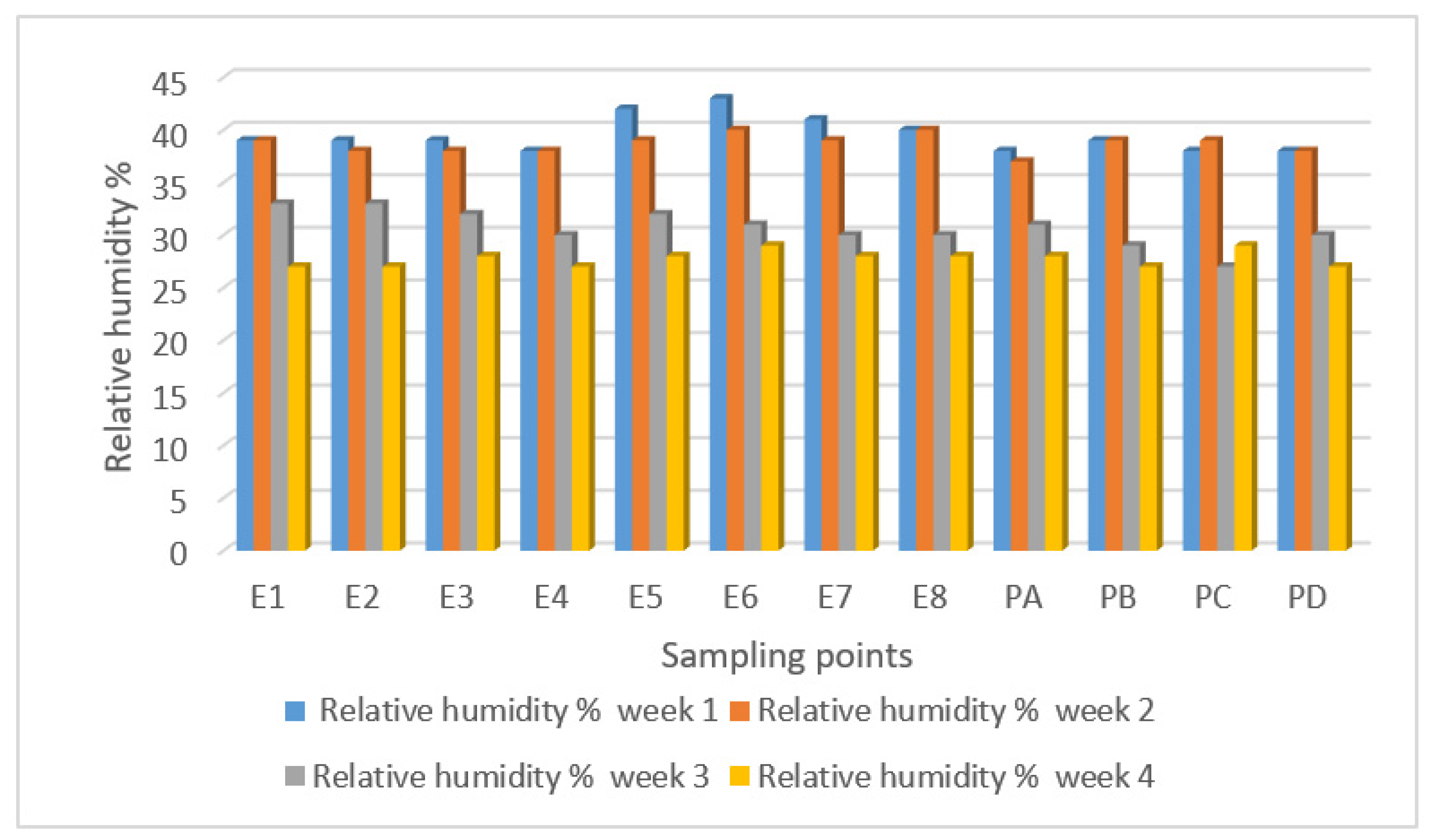 Applbiosci 01 00019 g004 Applbiosci 01 00019 g004