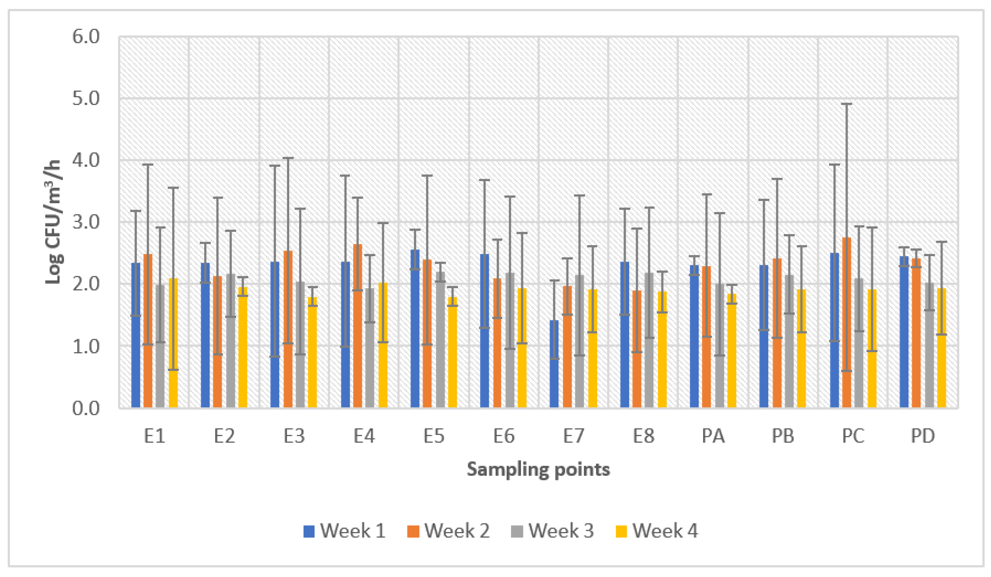 Applbiosci 01 00019 g008 Applbiosci 01 00019 g008