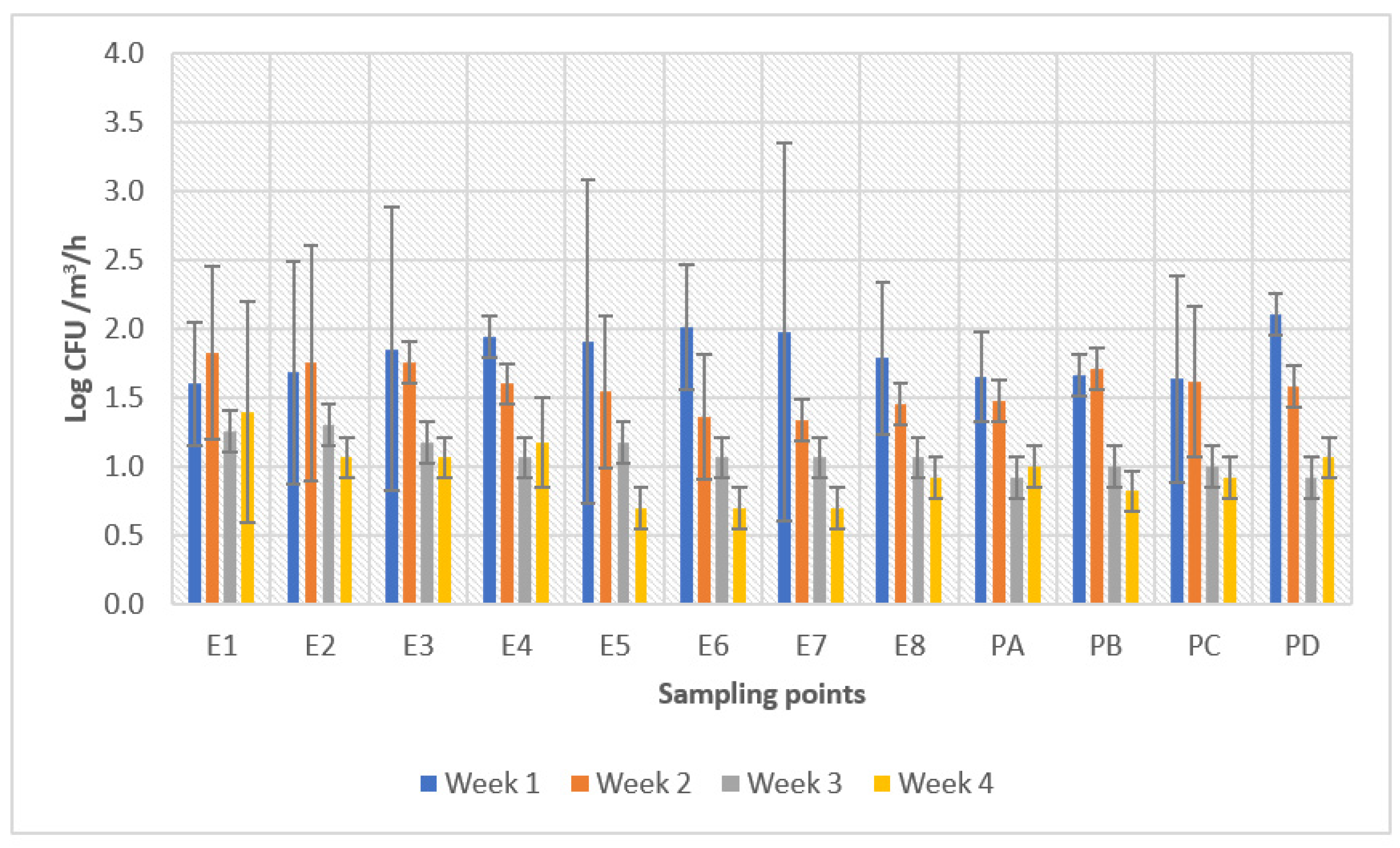 Applbiosci 01 00019 g009 Applbiosci 01 00019 g009