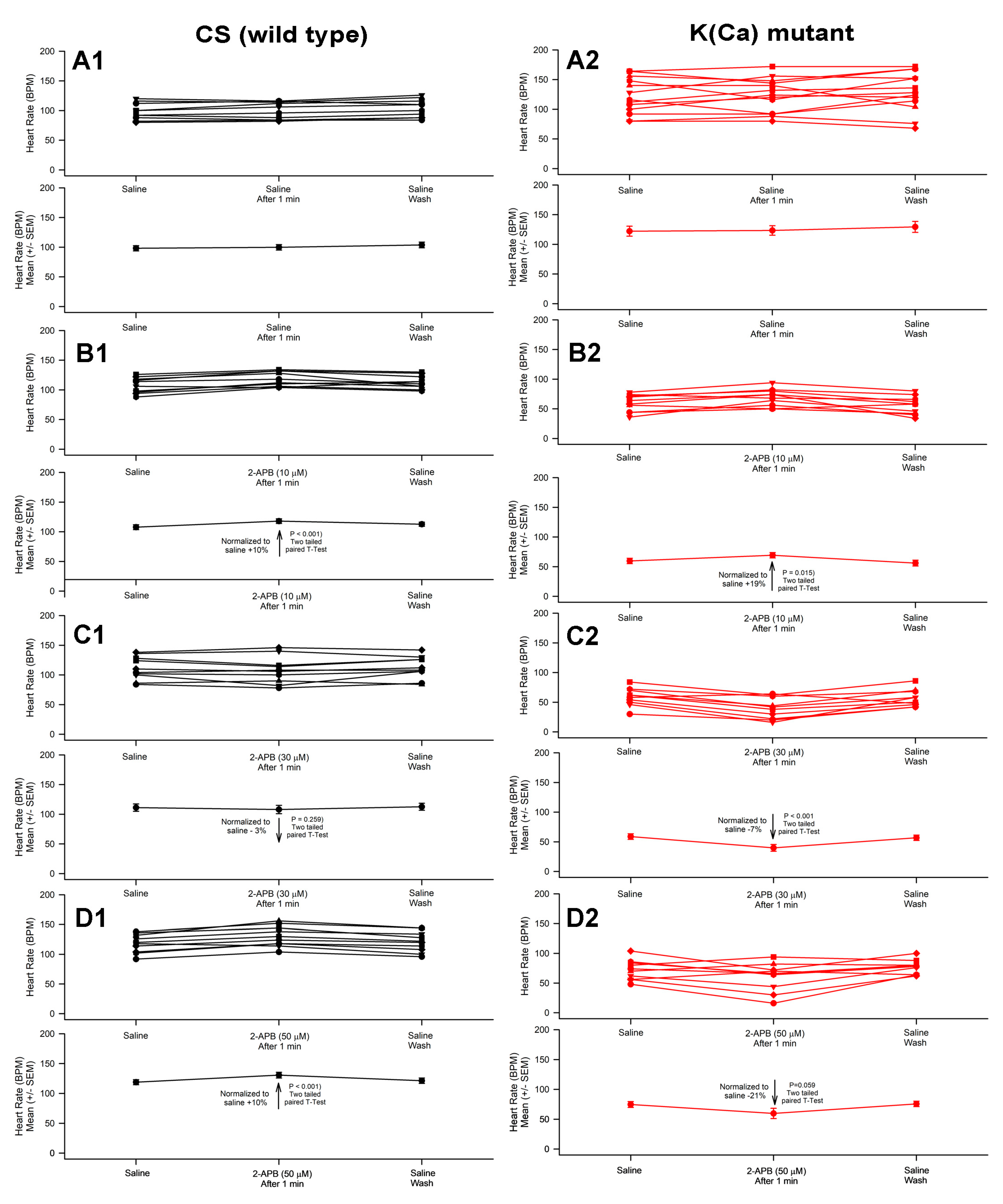 Applbiosci 02 00017 g001