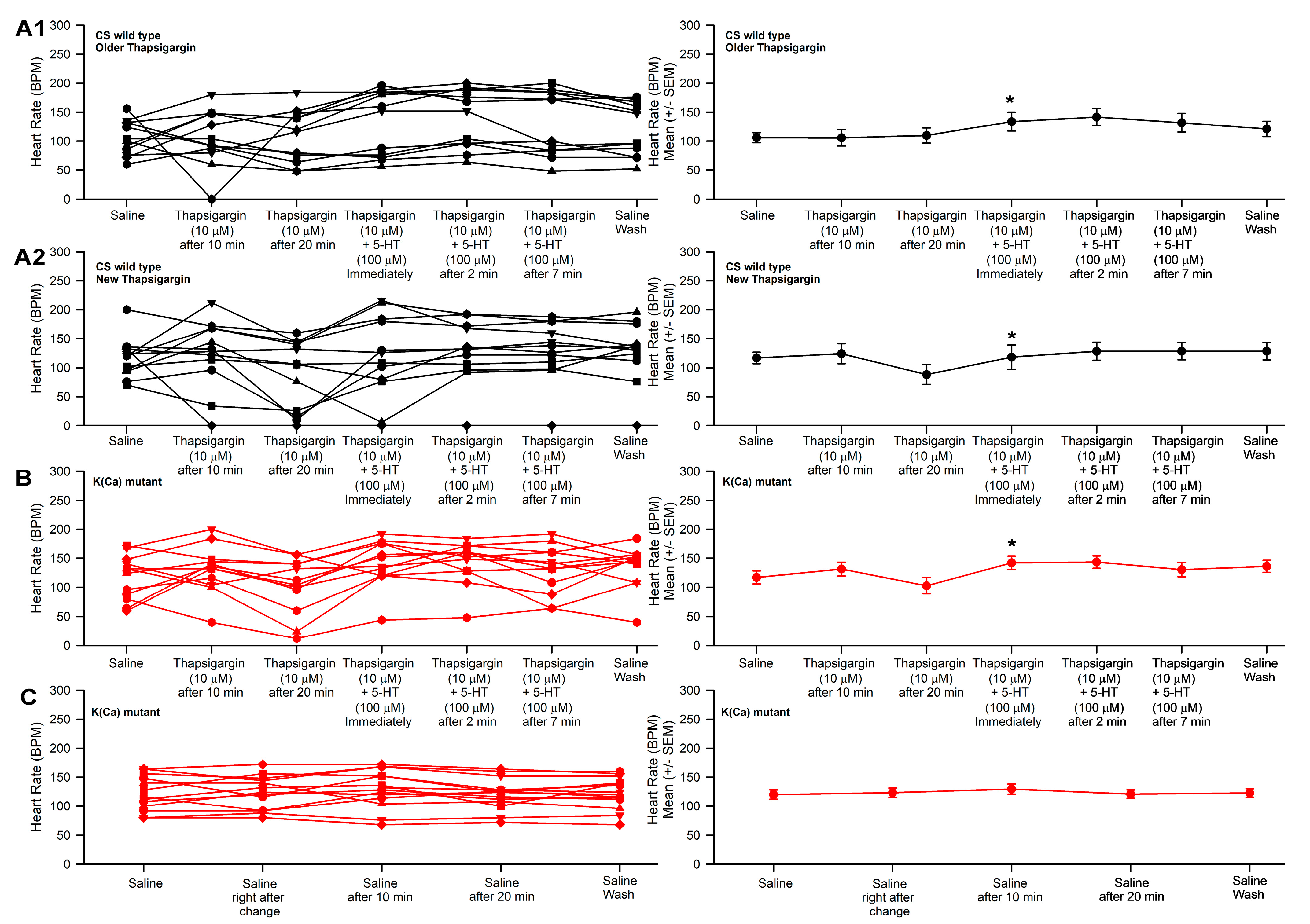 Applbiosci 02 00017 g004