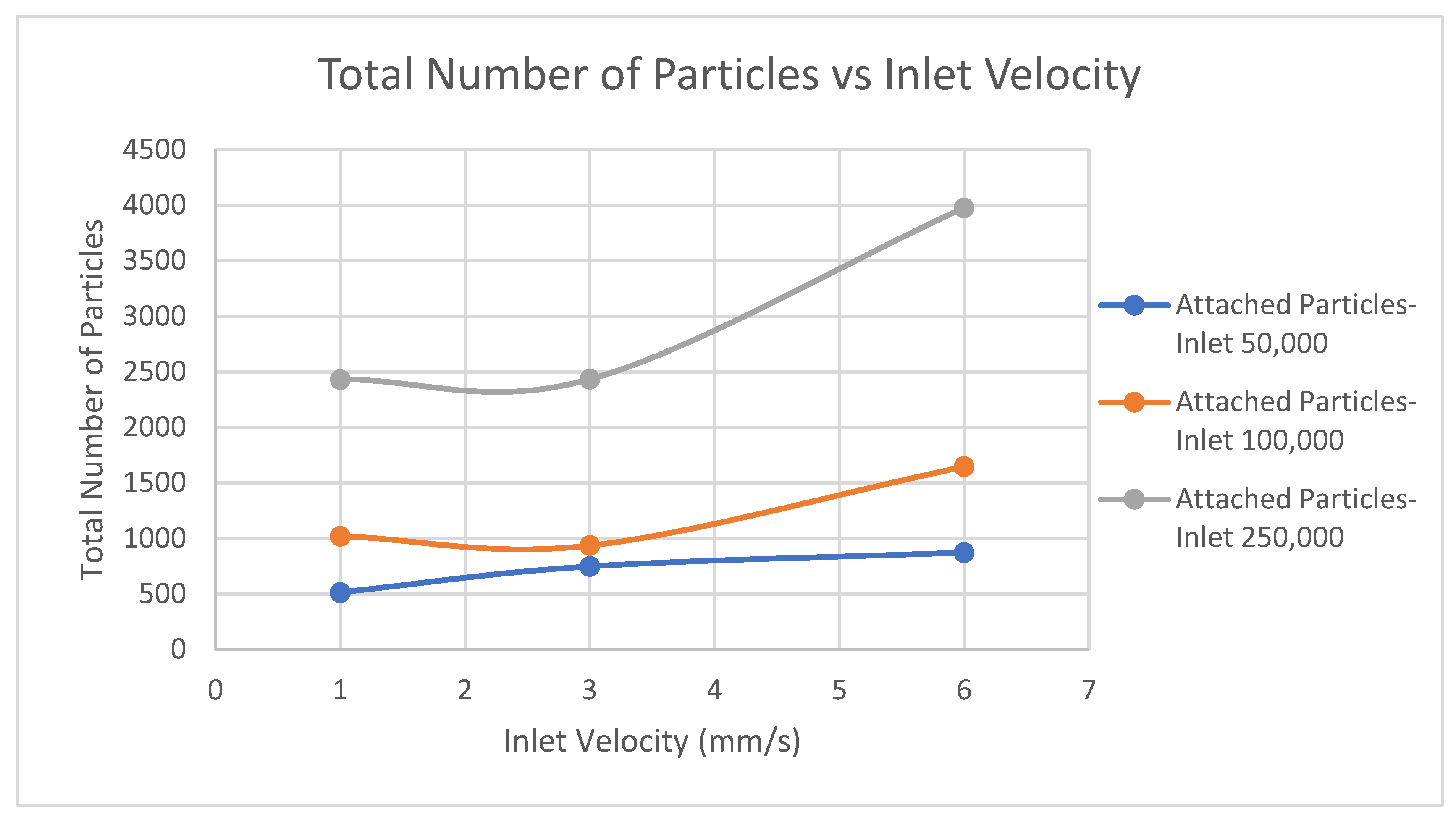Applbiosci 02 00018 g006