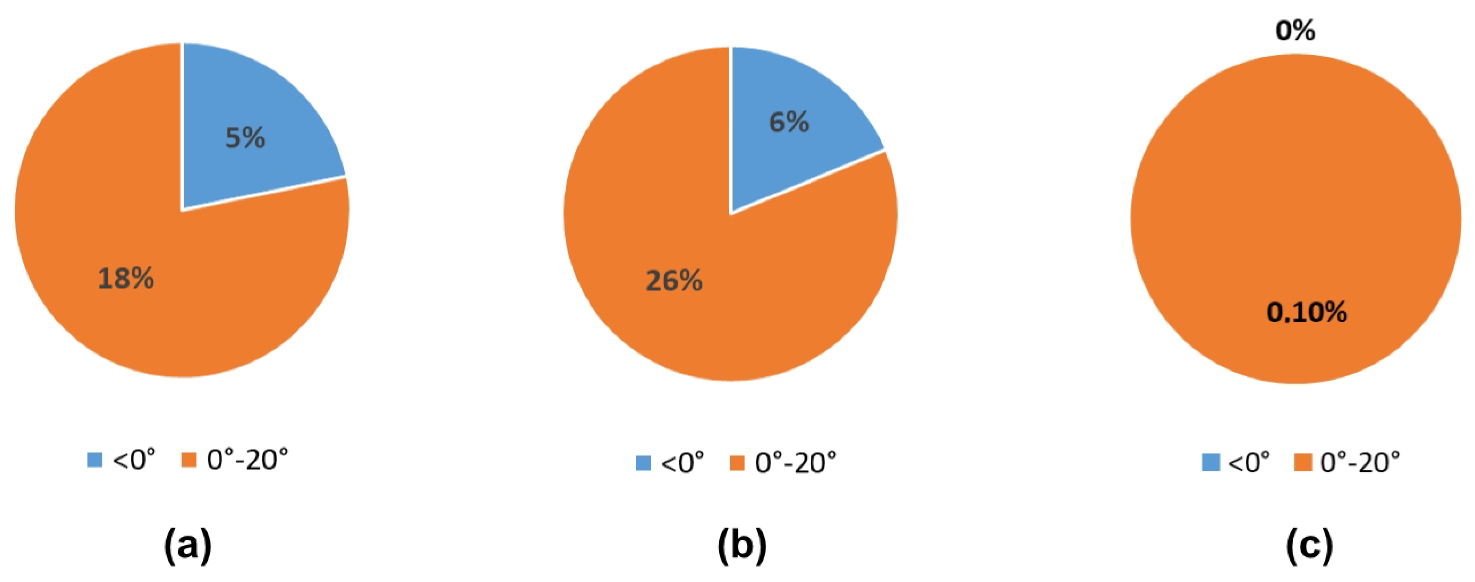 Applbiosci 02 00027 g005