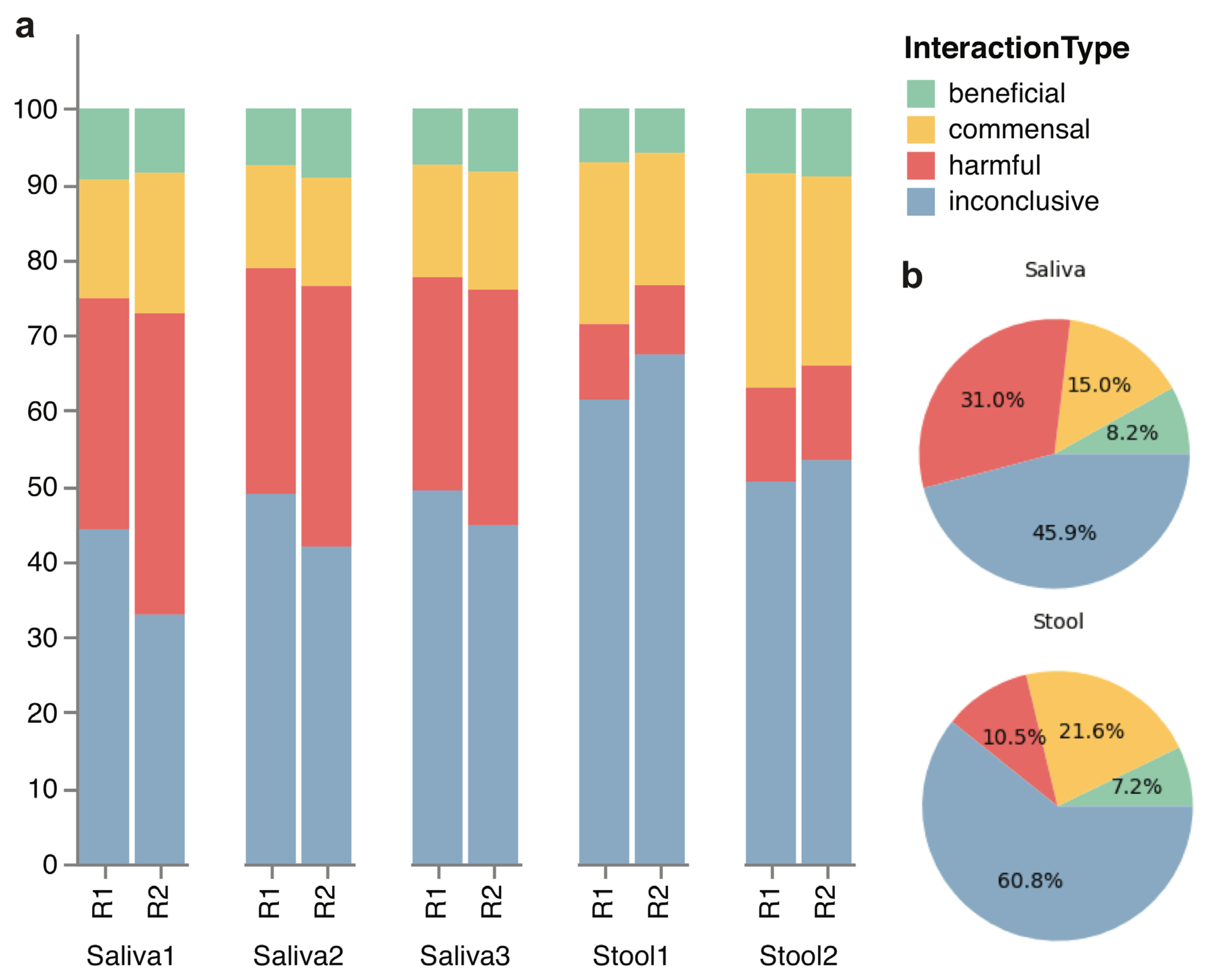 Applbiosci 02 00028 g002 Applbiosci 02 00028 g002