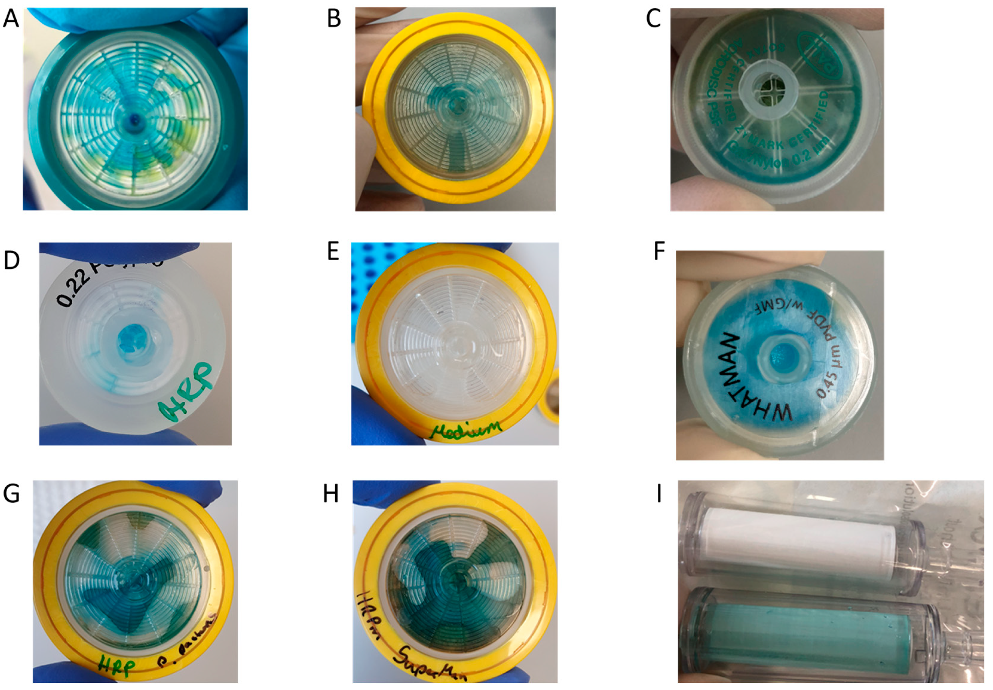 Applbiosci 02 00032 g002