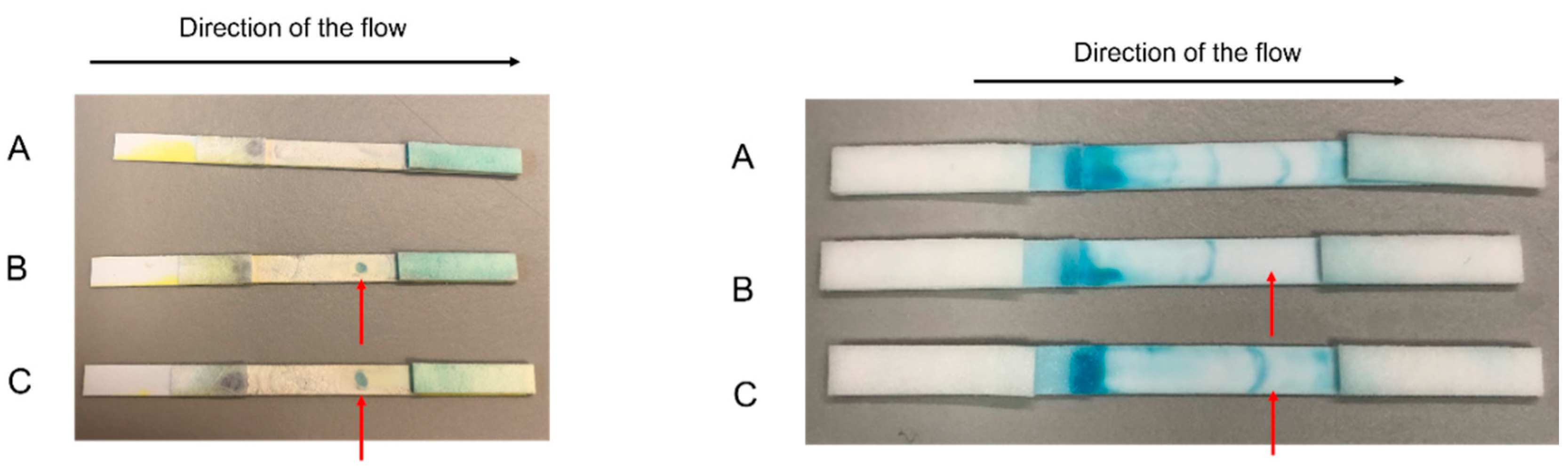 Applbiosci 02 00032 g003
