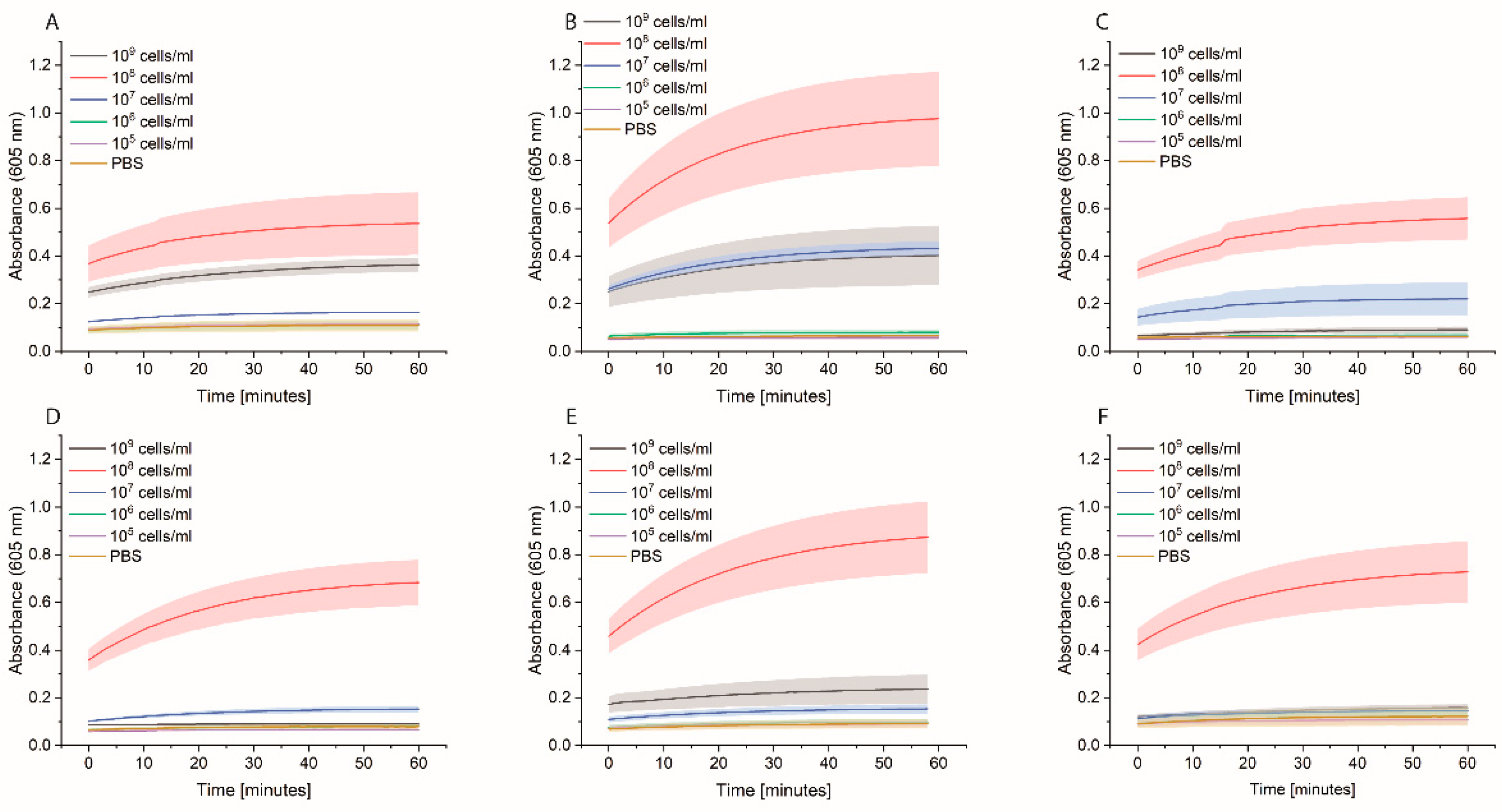 Applbiosci 02 00032 g008
