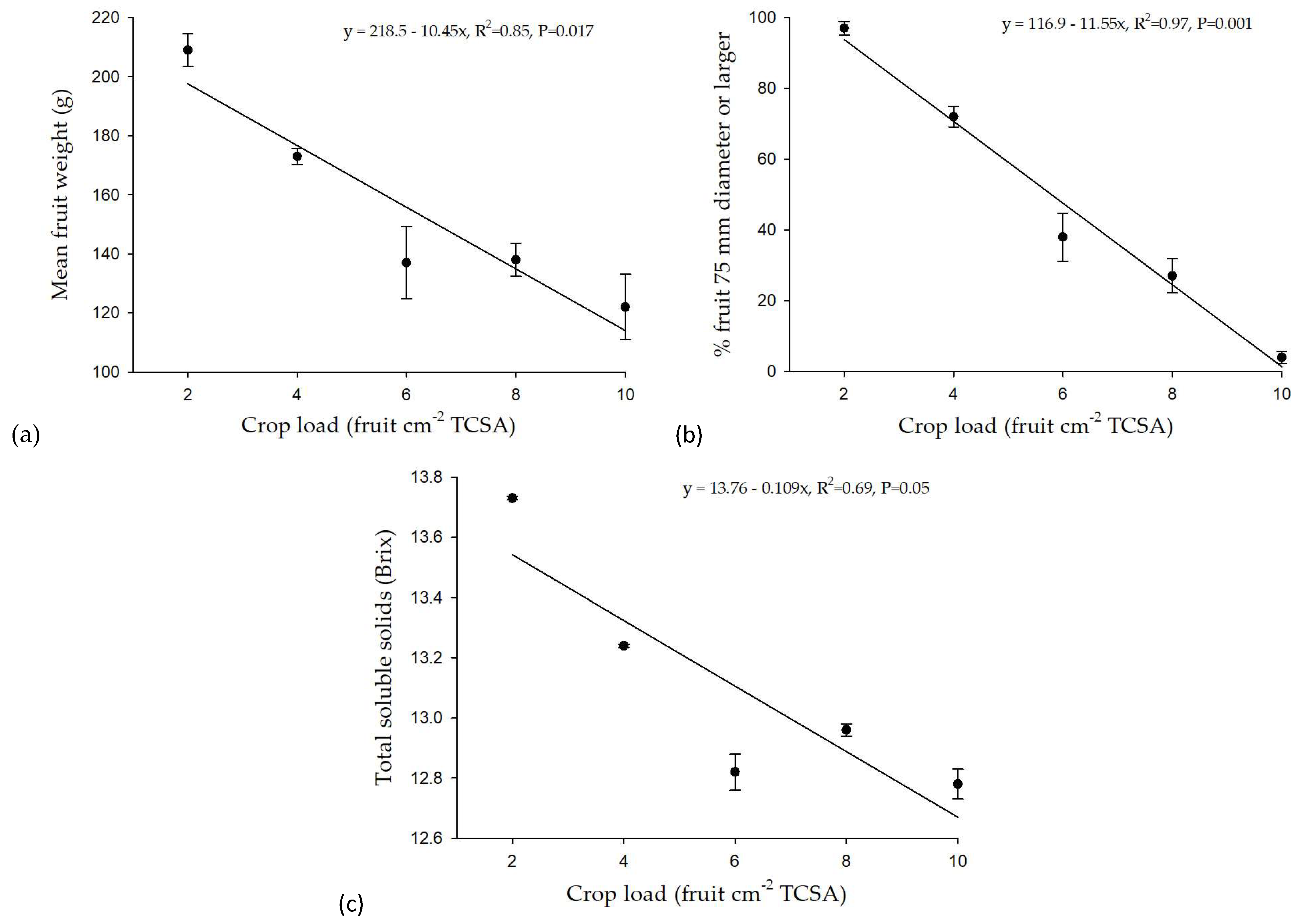 Applbiosci 02 00037 g004