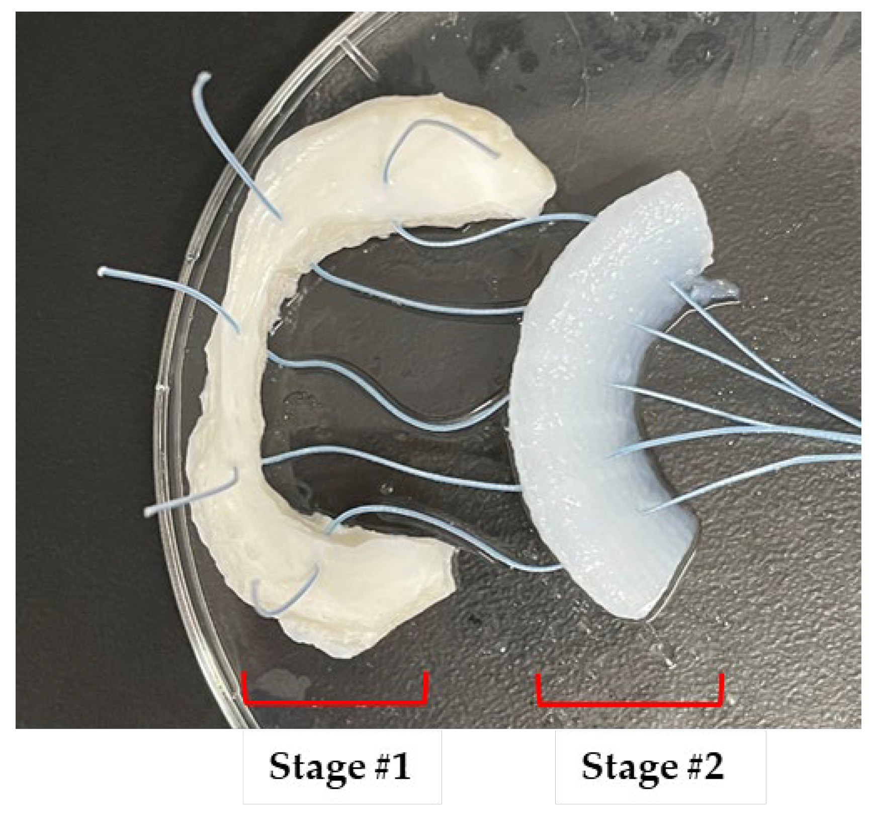 Applbiosci 03 00007 g002 Applbiosci 03 00007 g002