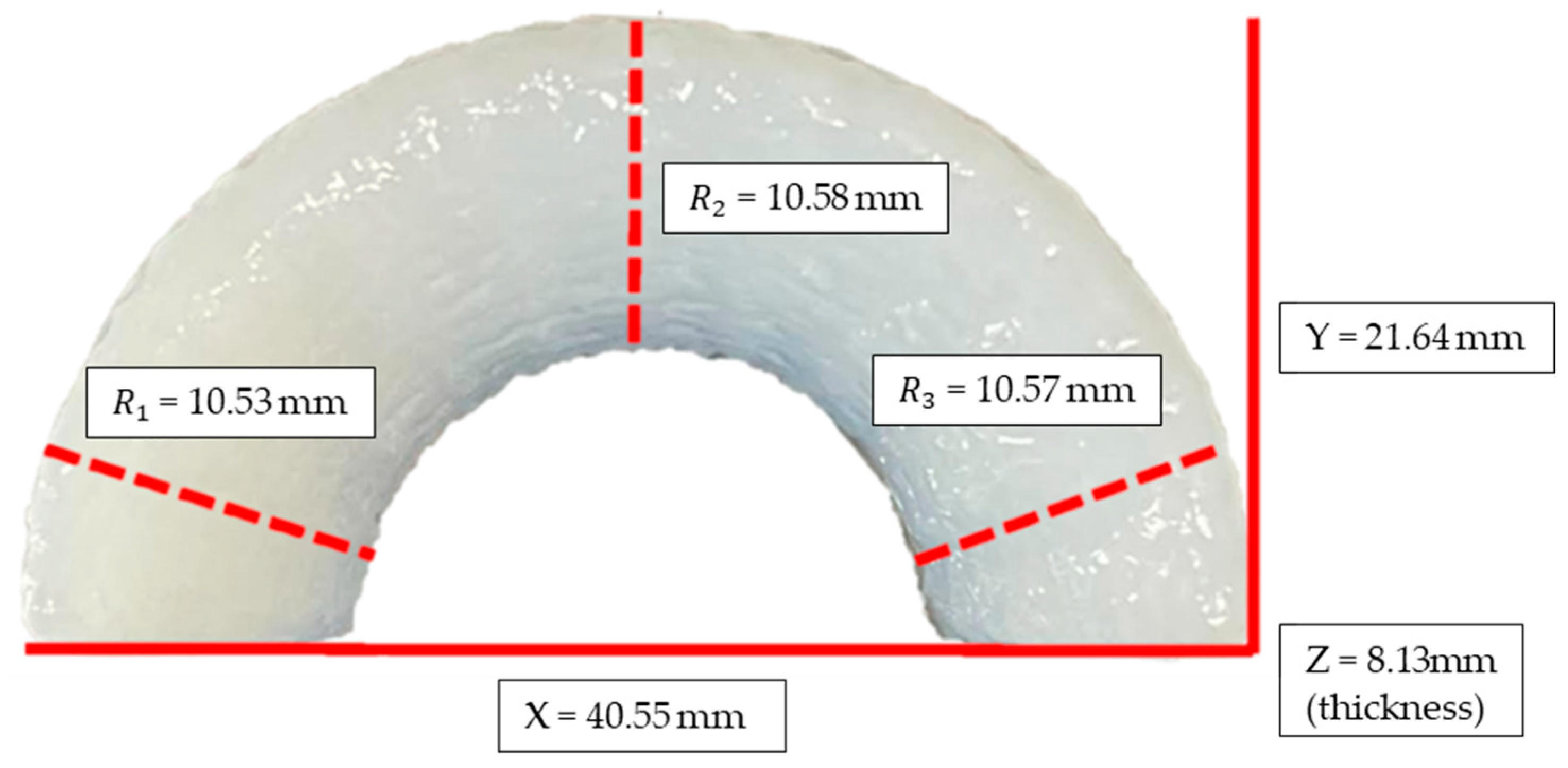 Applbiosci 03 00007 g005 Applbiosci 03 00007 g005