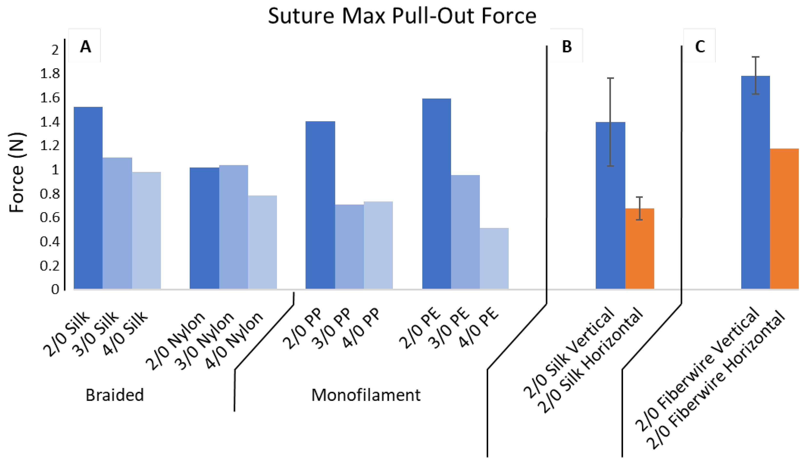 Applbiosci 03 00007 g007 Applbiosci 03 00007 g007