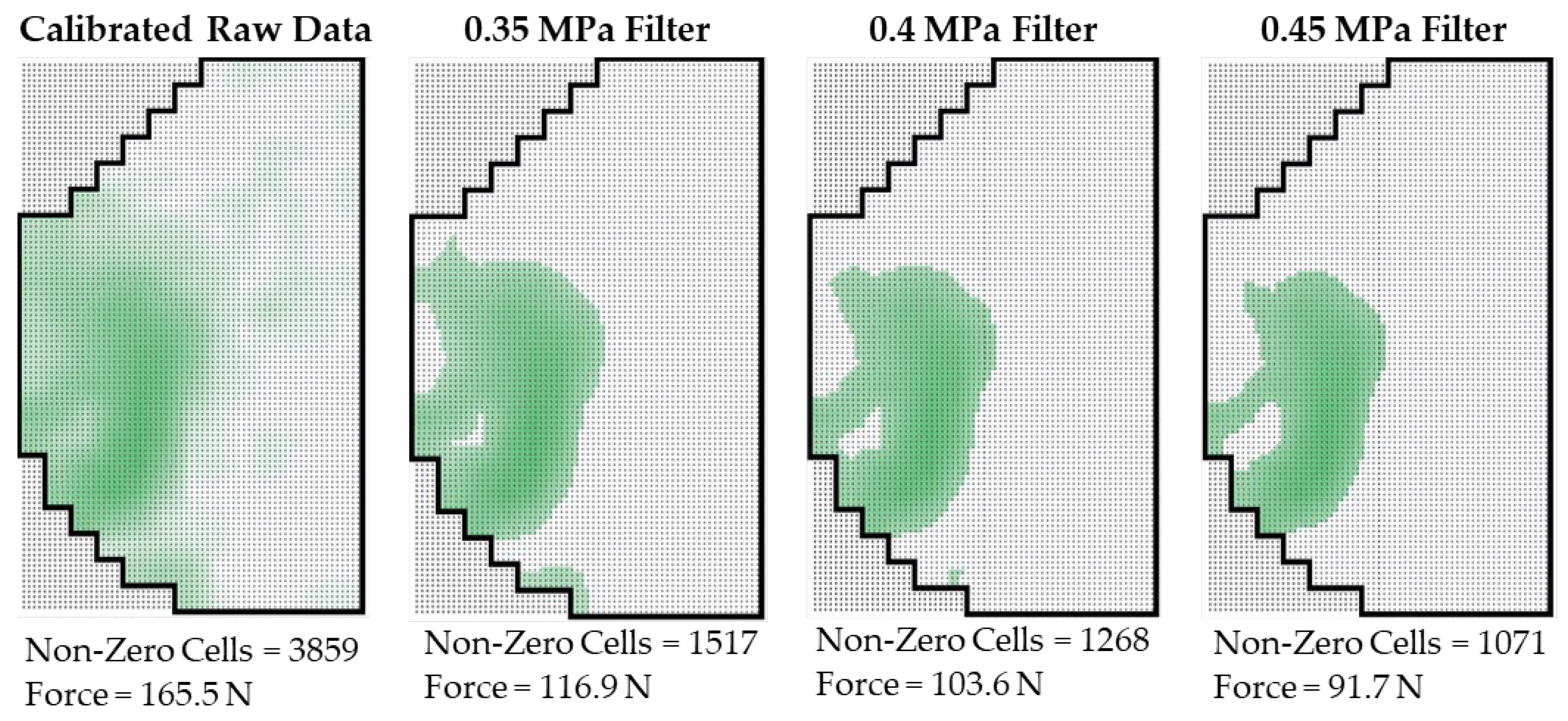 Applbiosci 03 00007 g011 Applbiosci 03 00007 g011