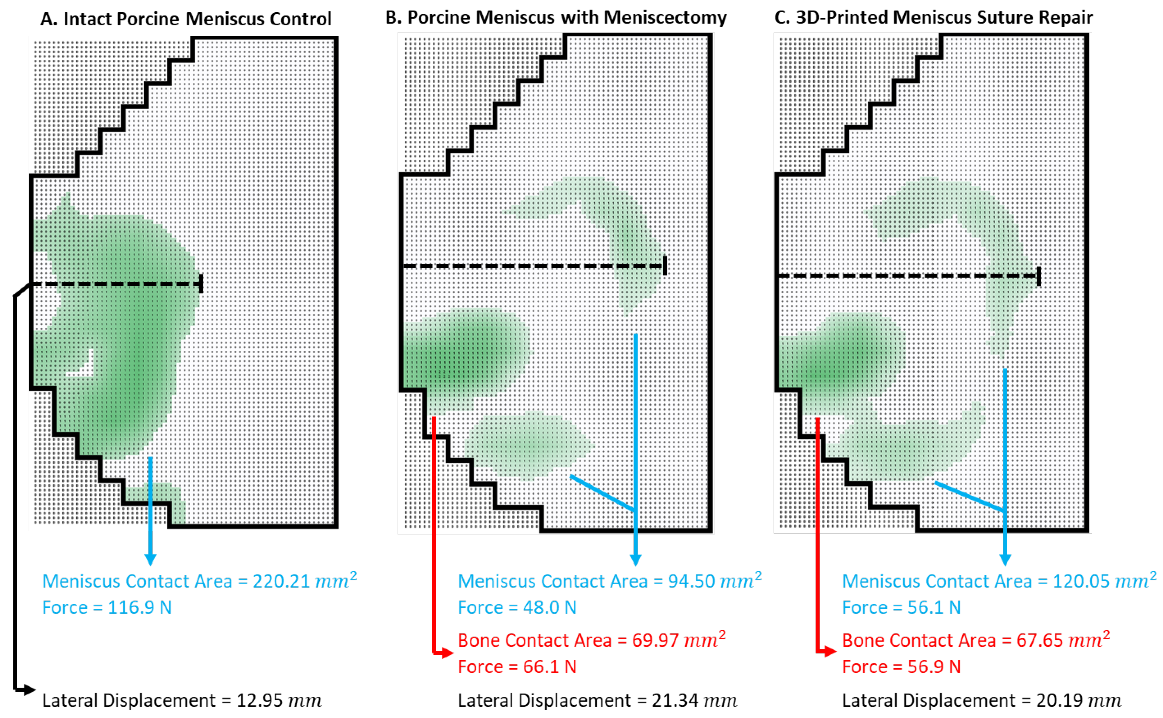 Applbiosci 03 00007 g012 Applbiosci 03 00007 g012