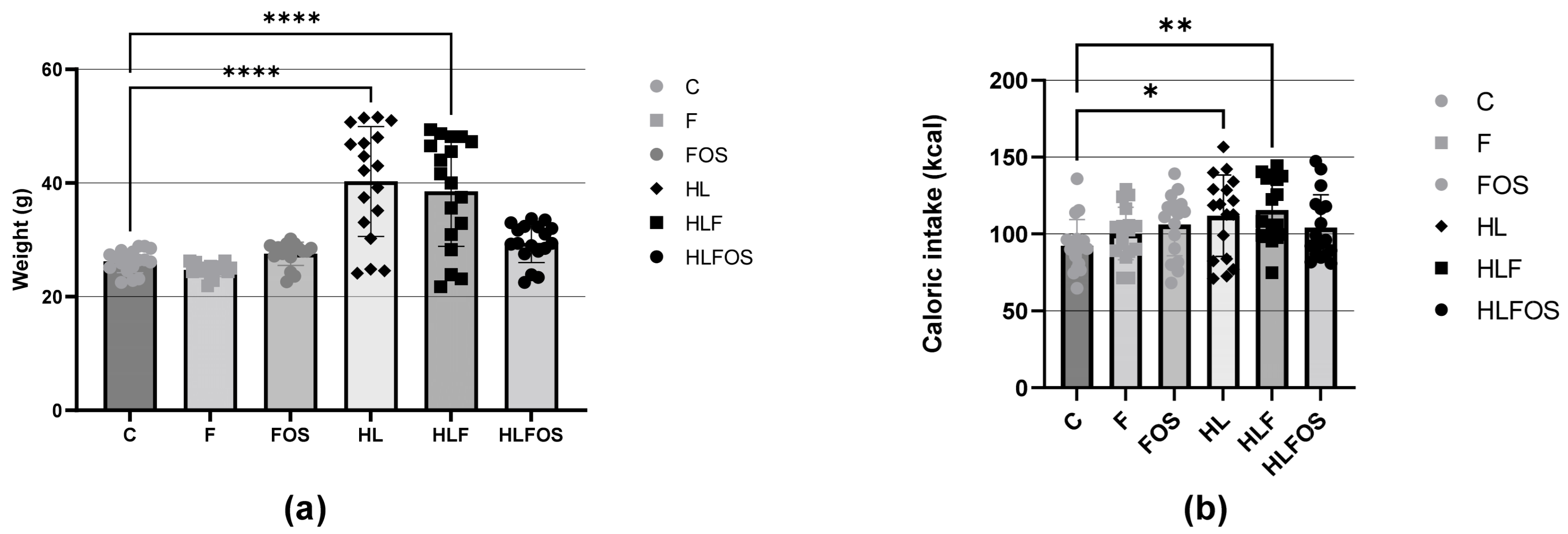 Applbiosci 03 00008 g001
