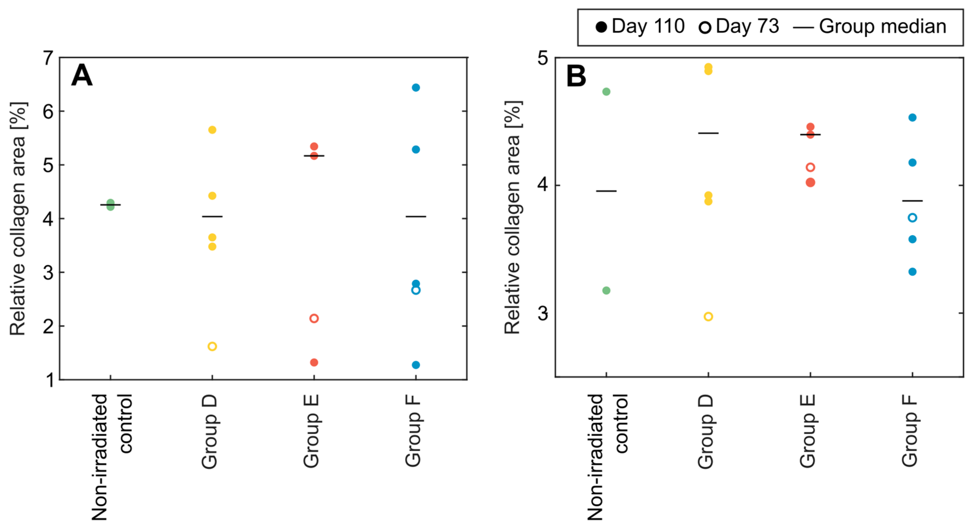 Applbiosci 03 00011 g013