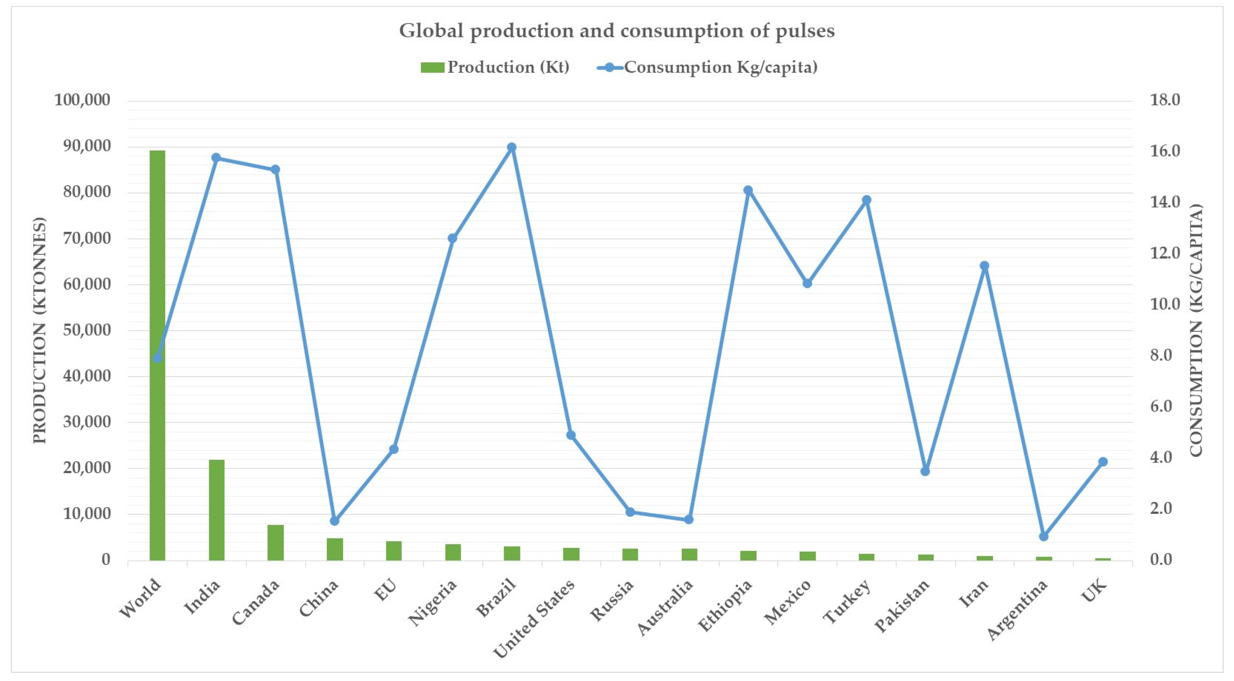 Applbiosci 03 00018 g002