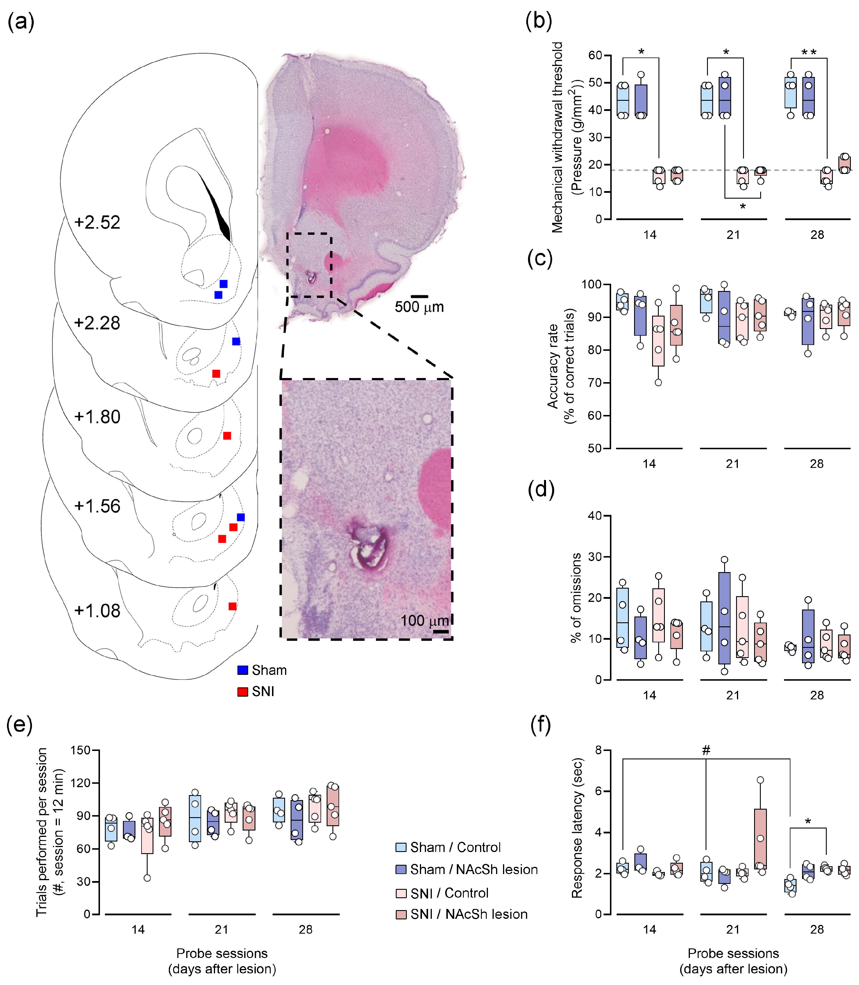 Applbiosci 03 00019 g002
