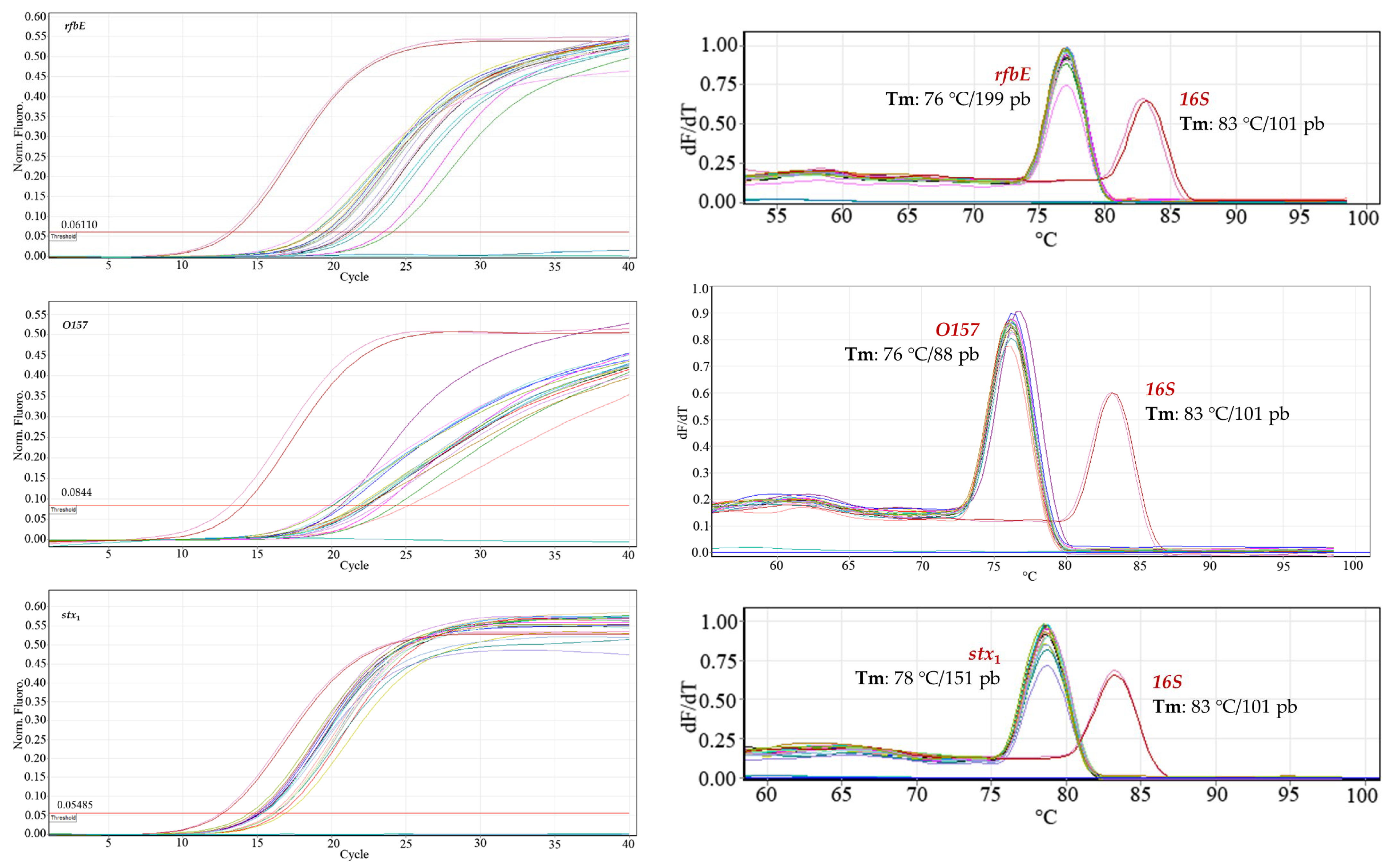 Applbiosci 03 00022 g003a