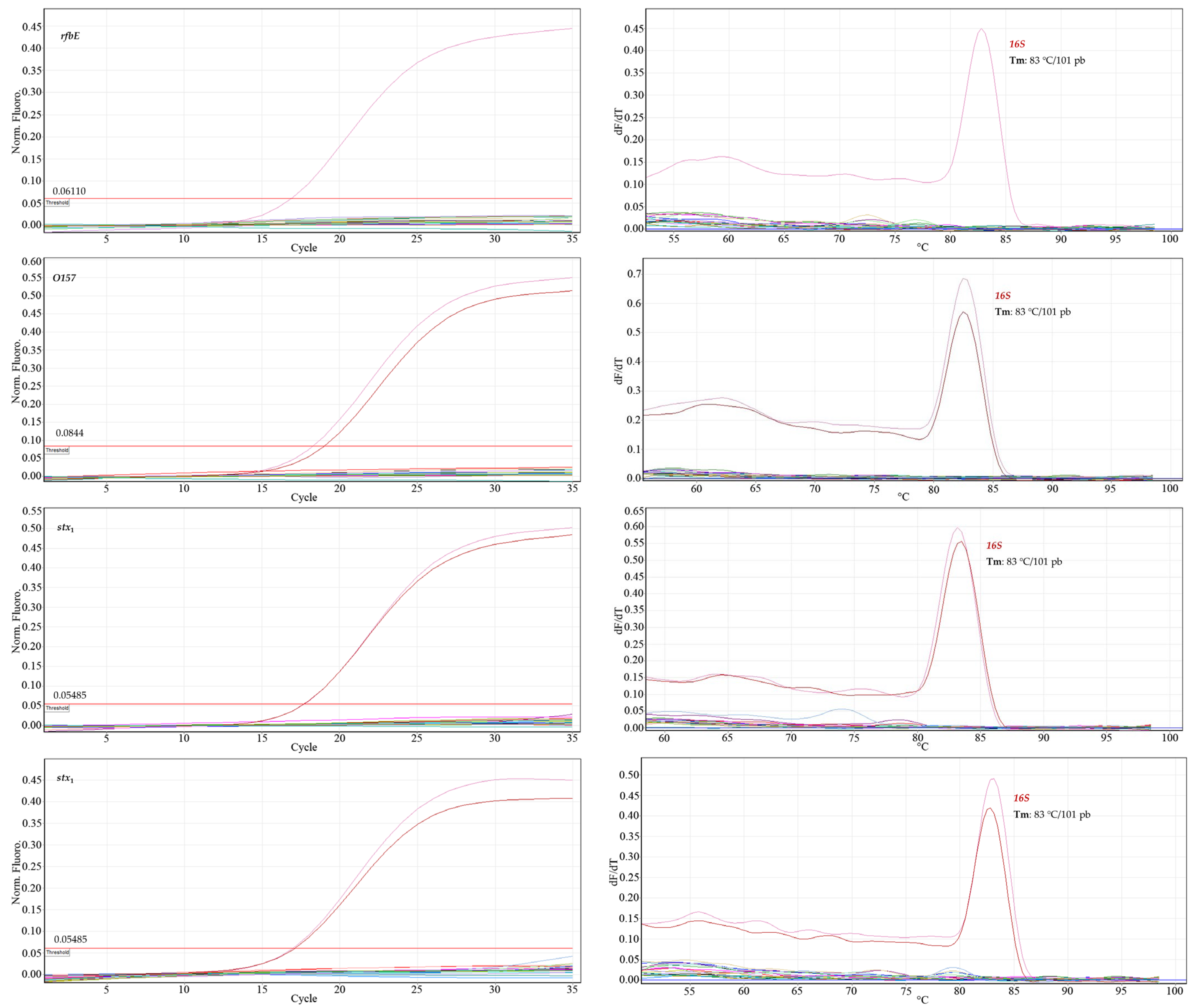 Applbiosci 03 00022 g004