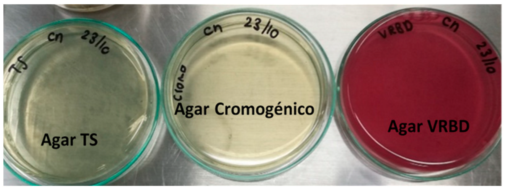 Applbiosci 03 00022 g007